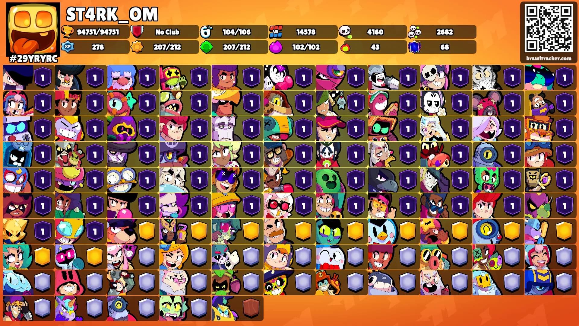 ST4RK_OM's Ranks