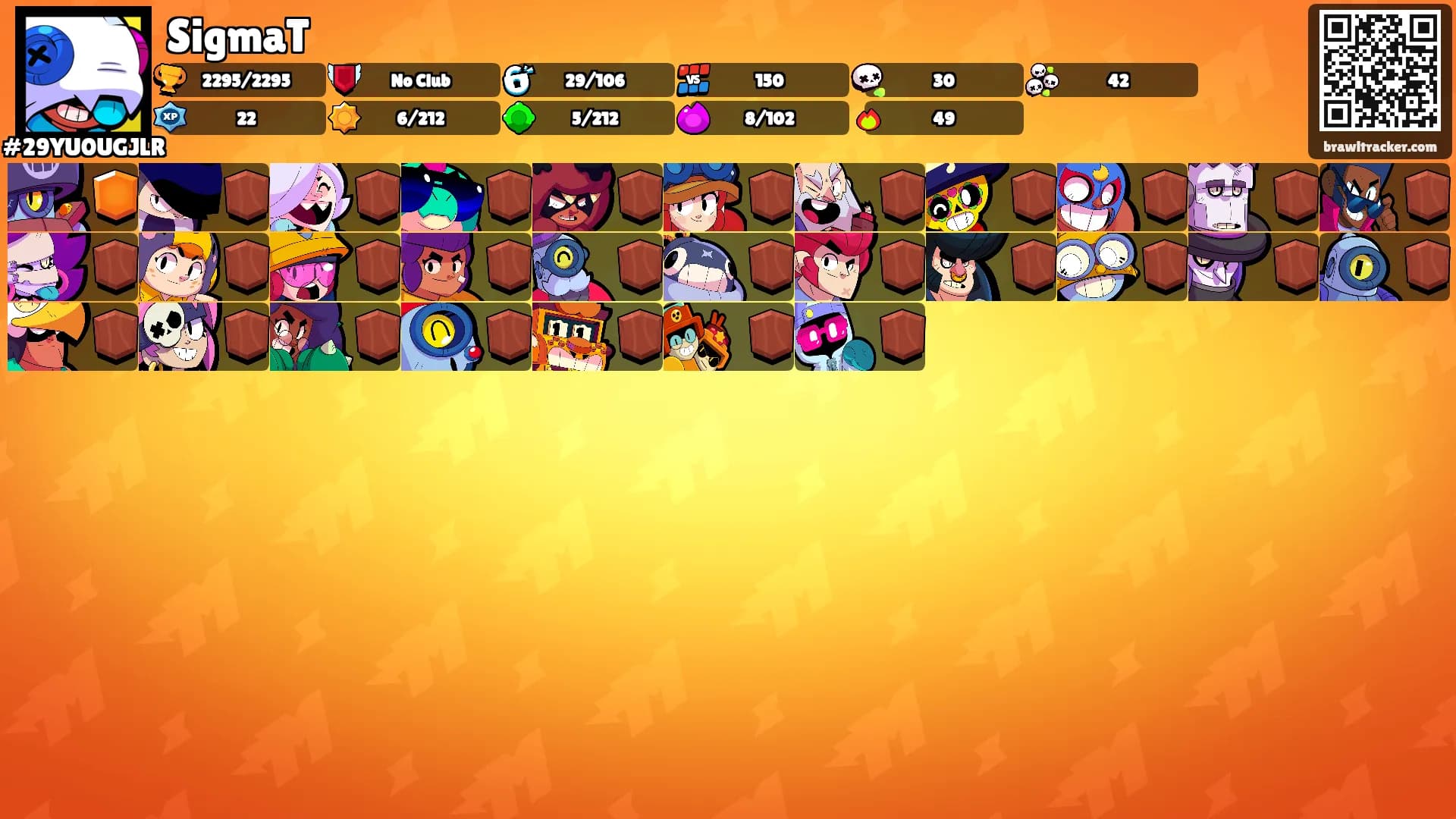 SigmaT's Ranks
