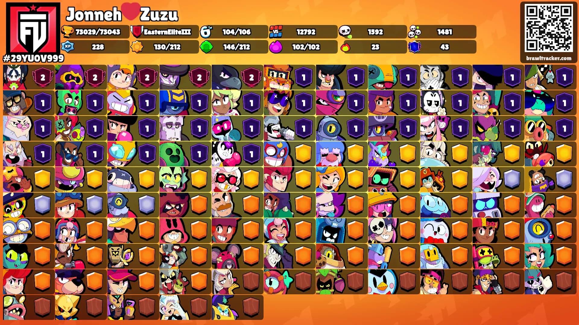 Jonneh❤️Zuzu's Ranks