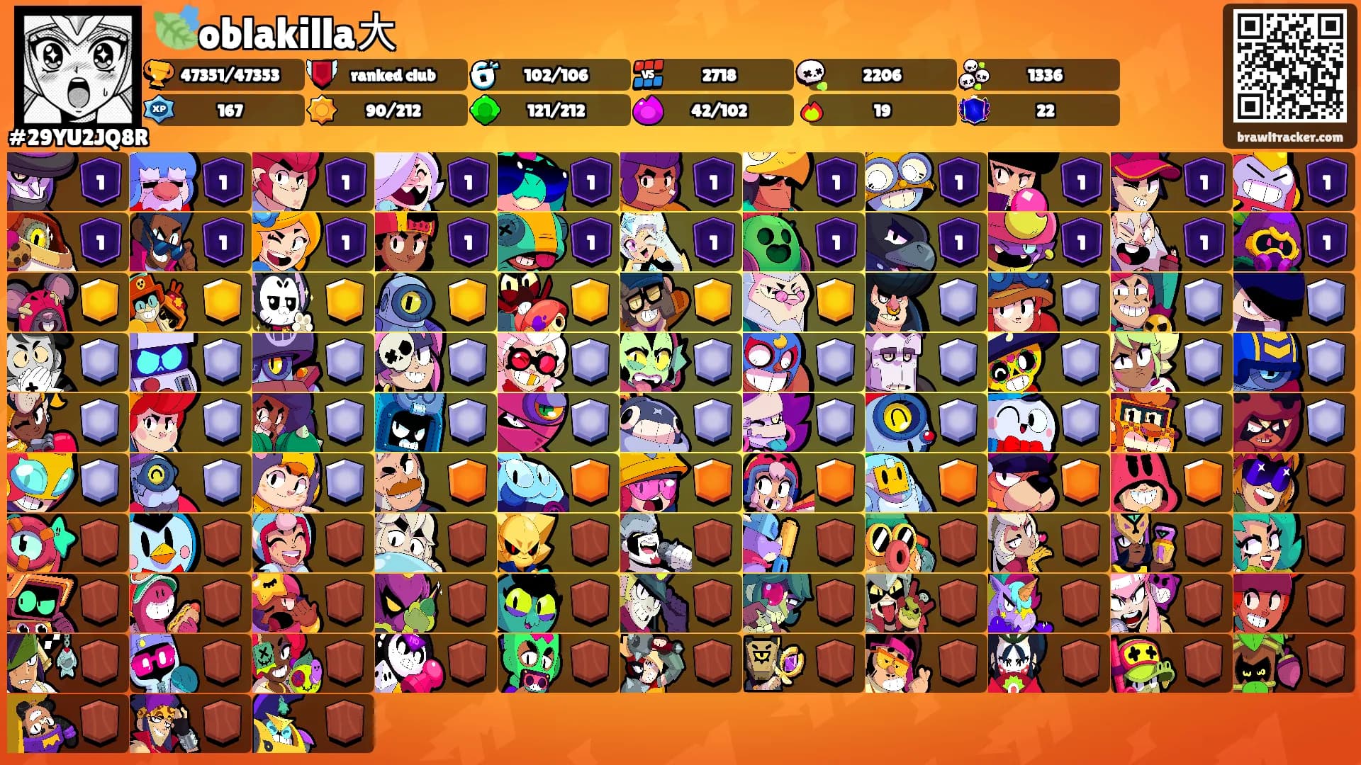 🍃oblakilla大's Ranks
