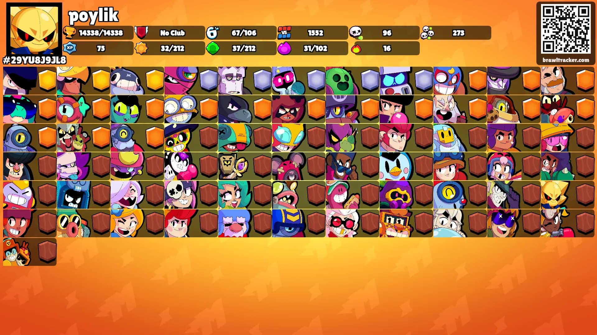 poylik's Ranks