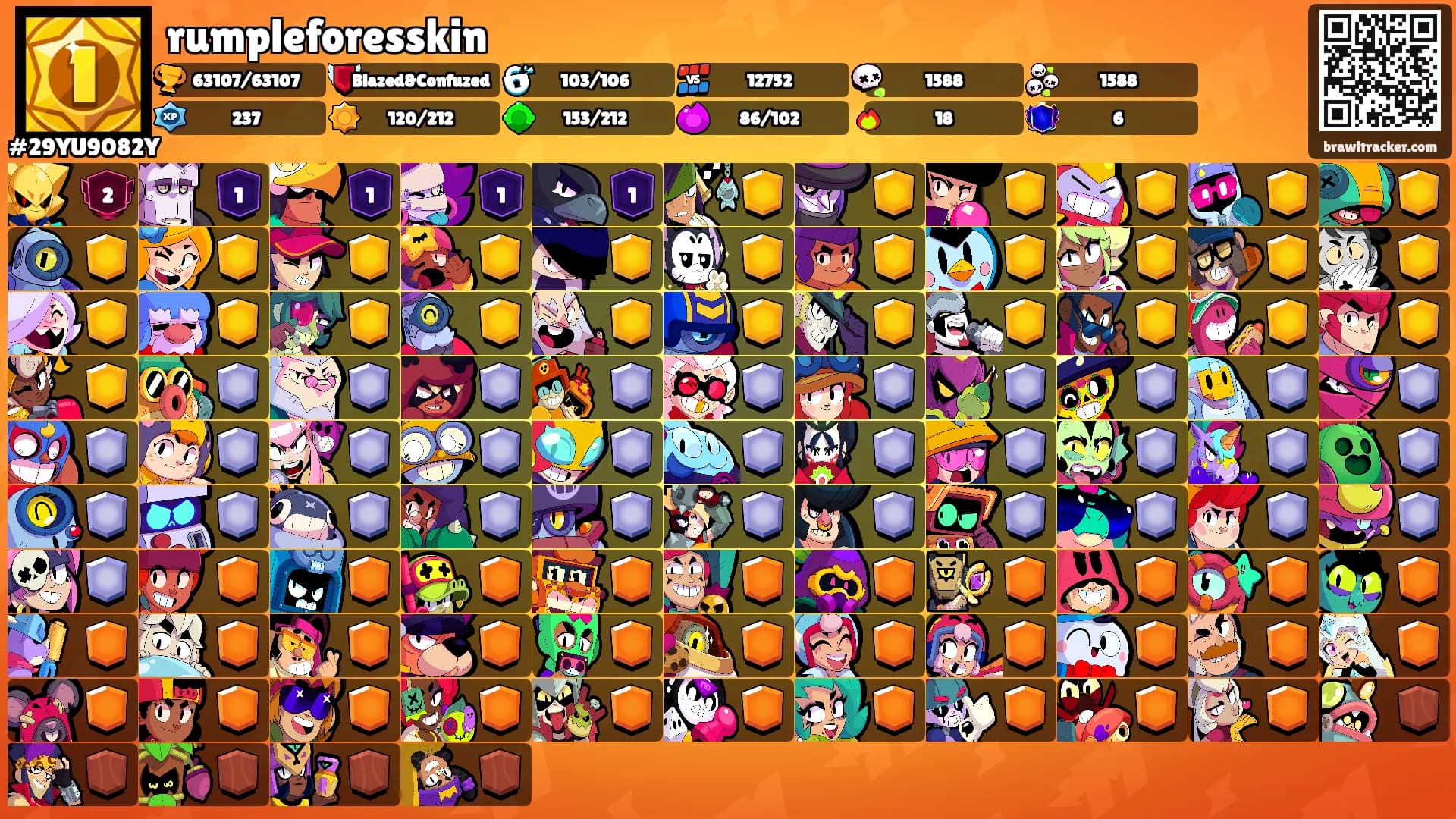 rumpleforesskin's Ranks