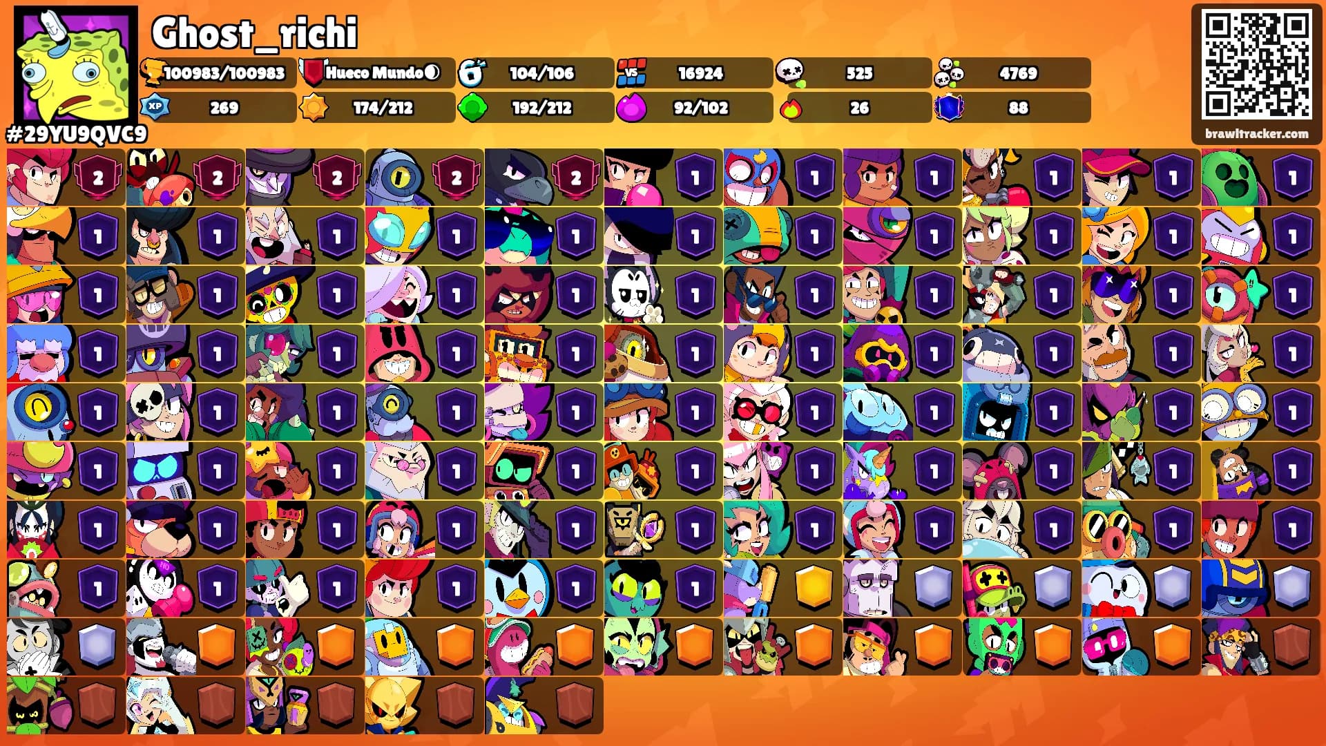 Ghost_richi's Ranks