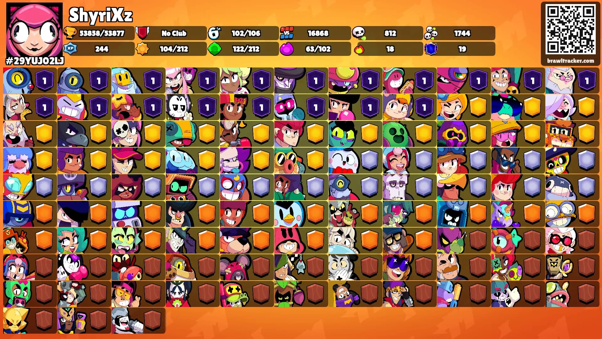 ShyriXz's Ranks