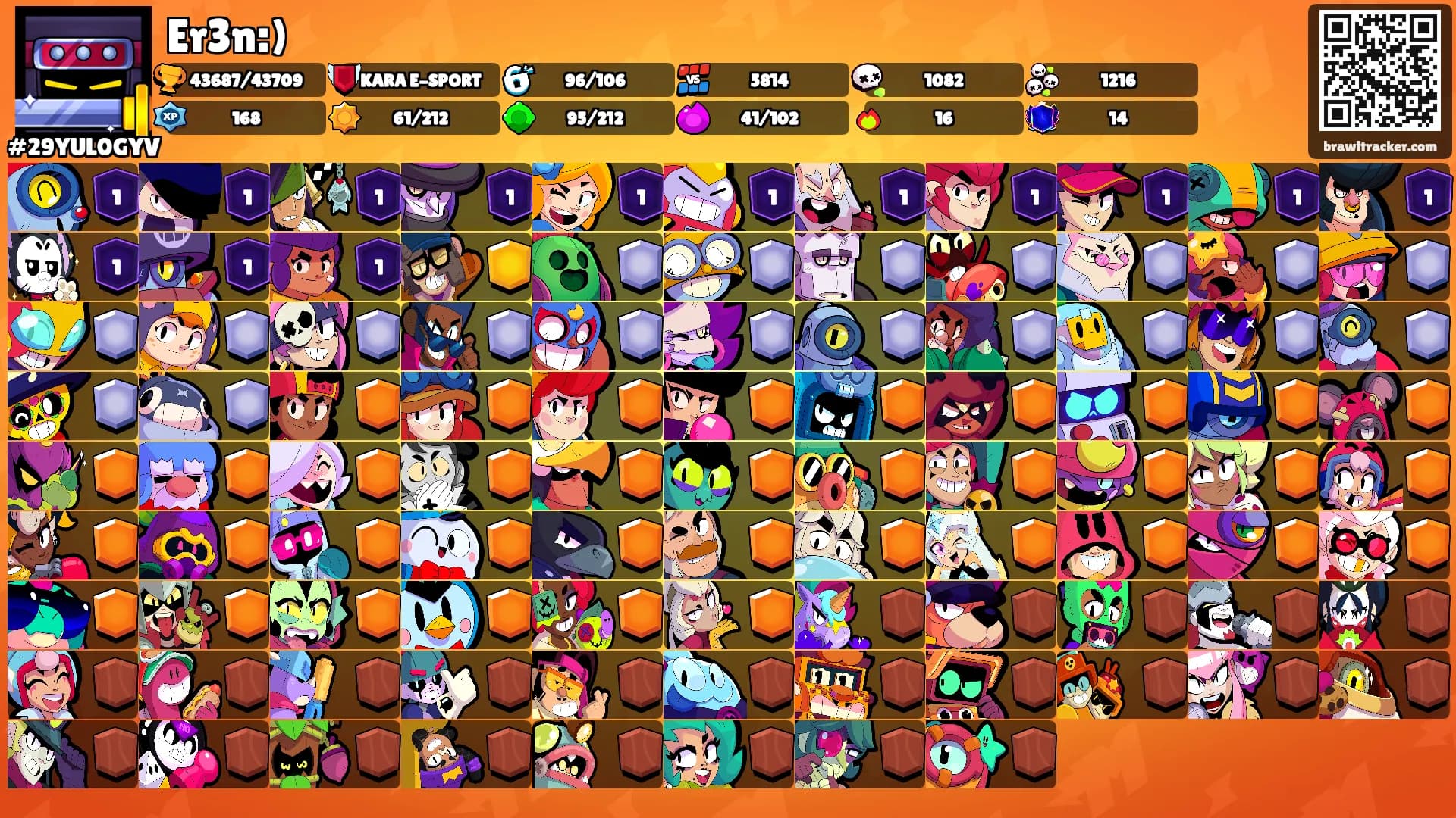 Er3n:)'s Ranks