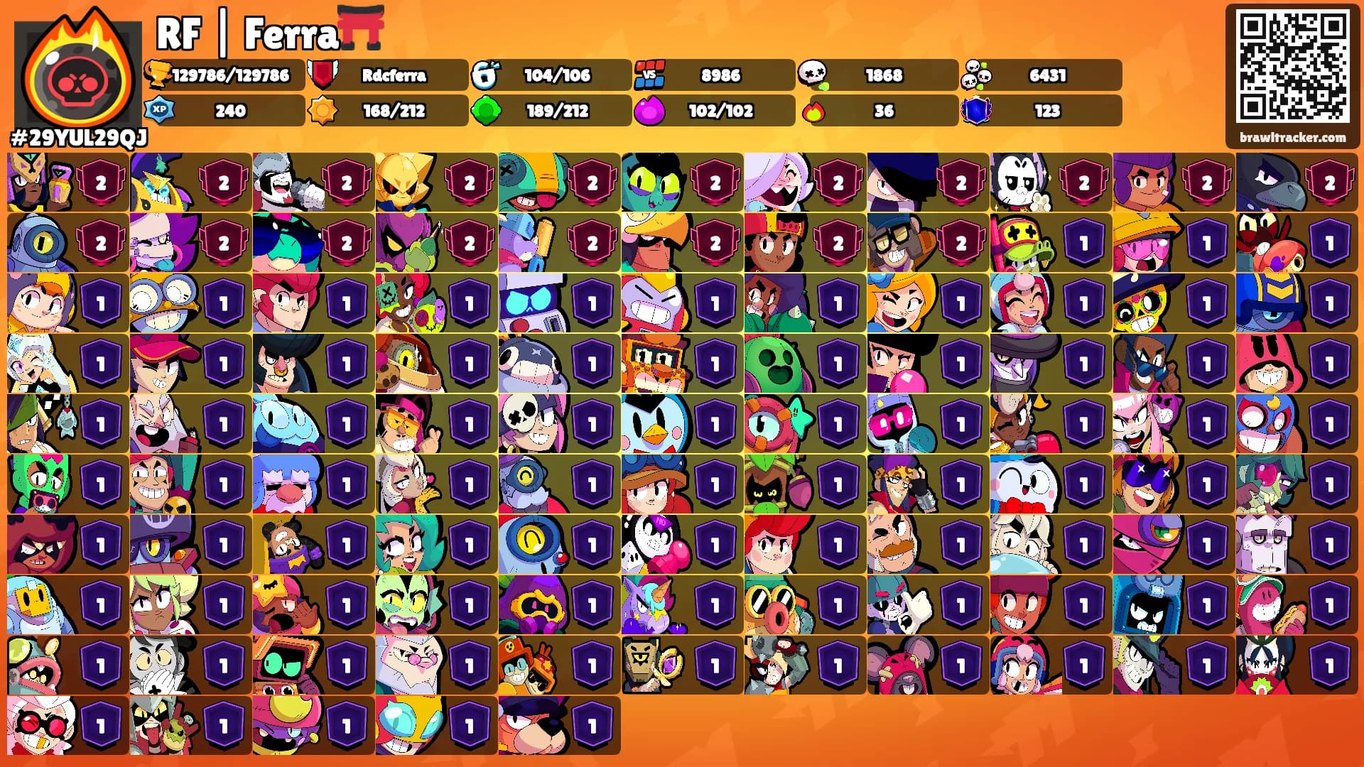 RF | Ferra⛩️'s Ranks
