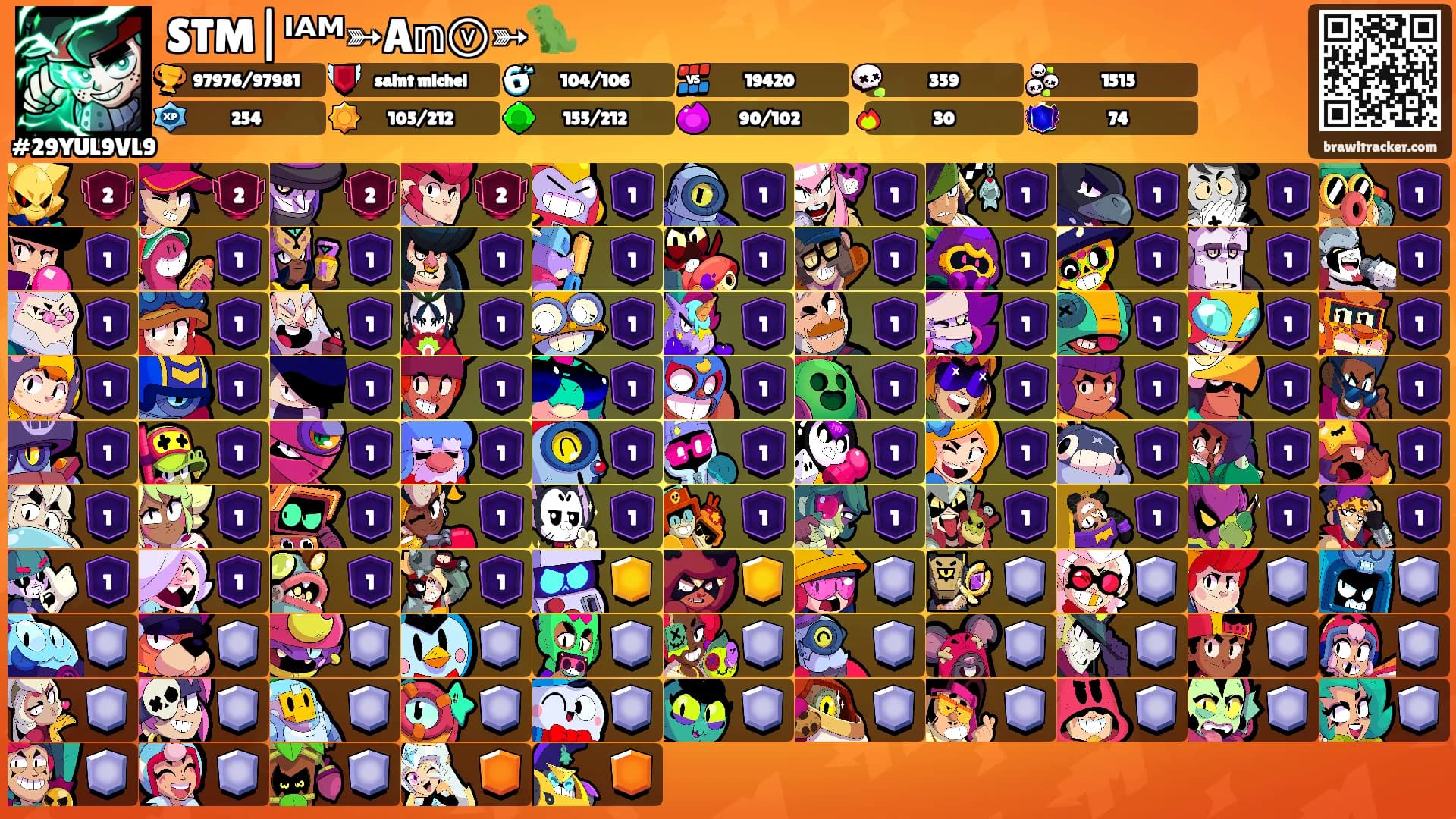 STM|ᴵᴬᴹ➳A𝕟ⓥ➳🦖's Ranks