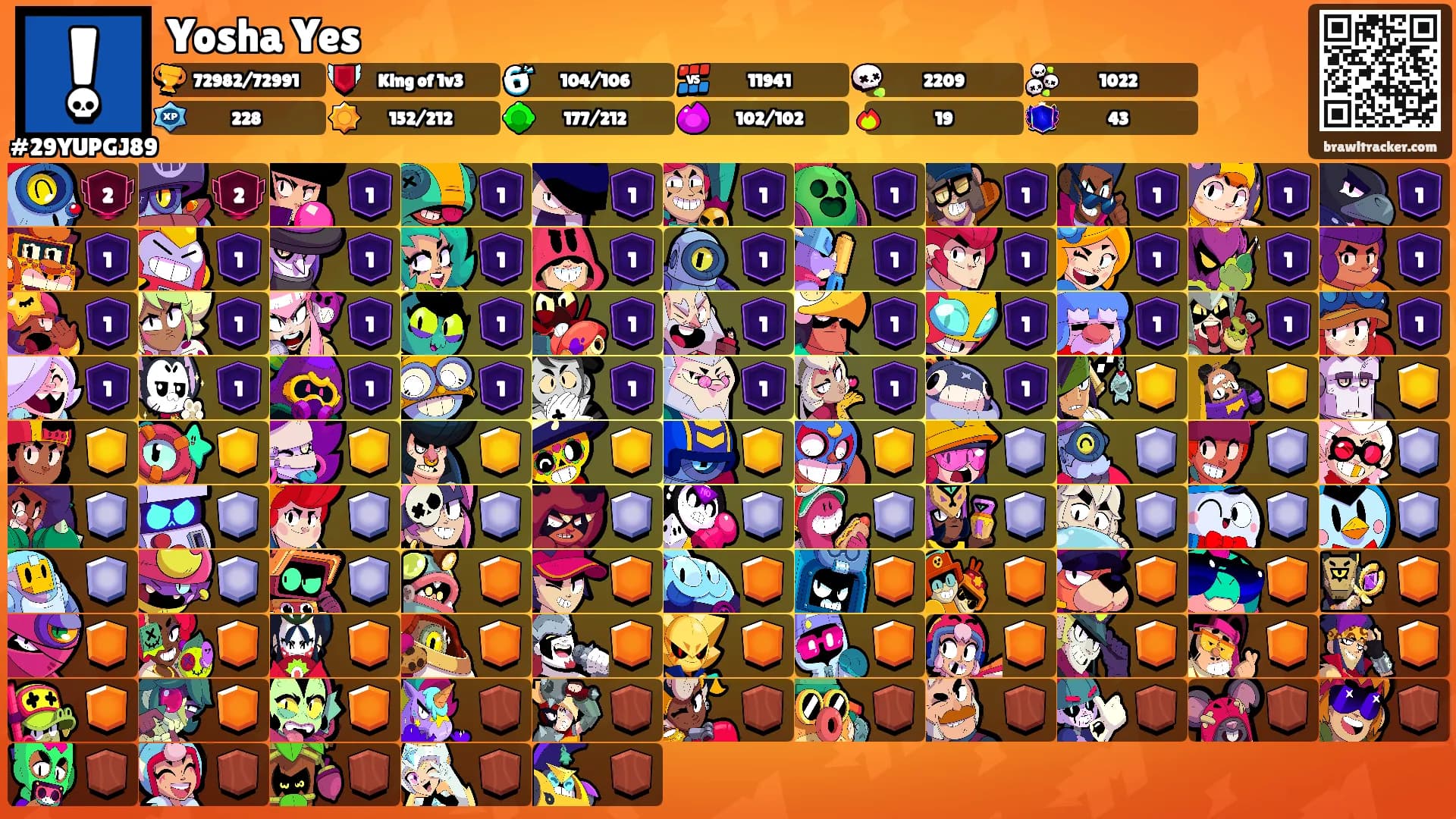 Yosha Yes's Ranks