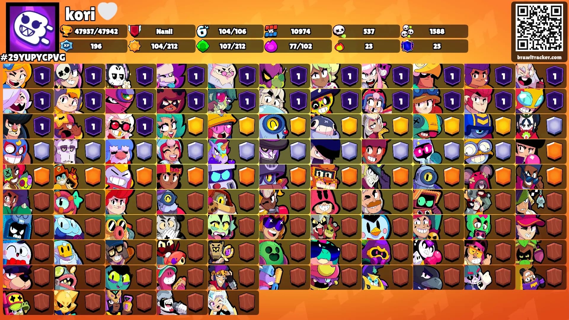 kori 🤍's Ranks