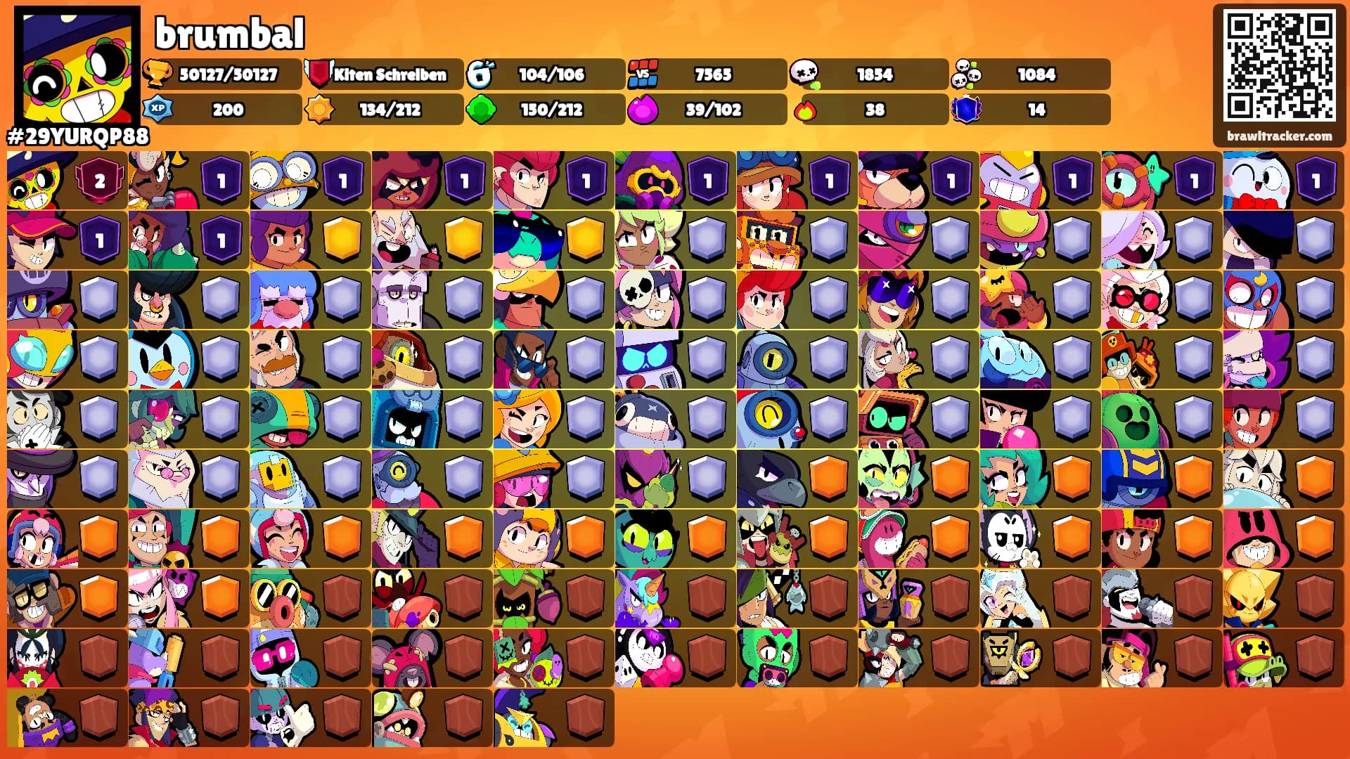 brumbal's Ranks