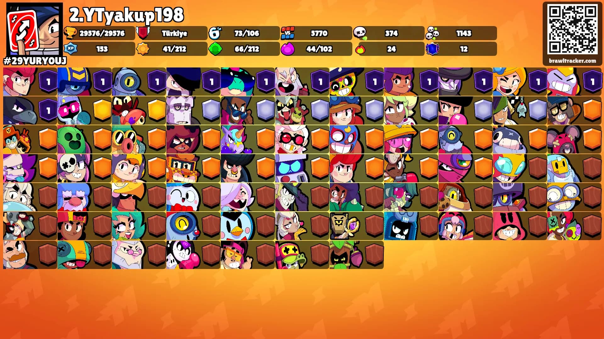 2.YTyakup198's Ranks
