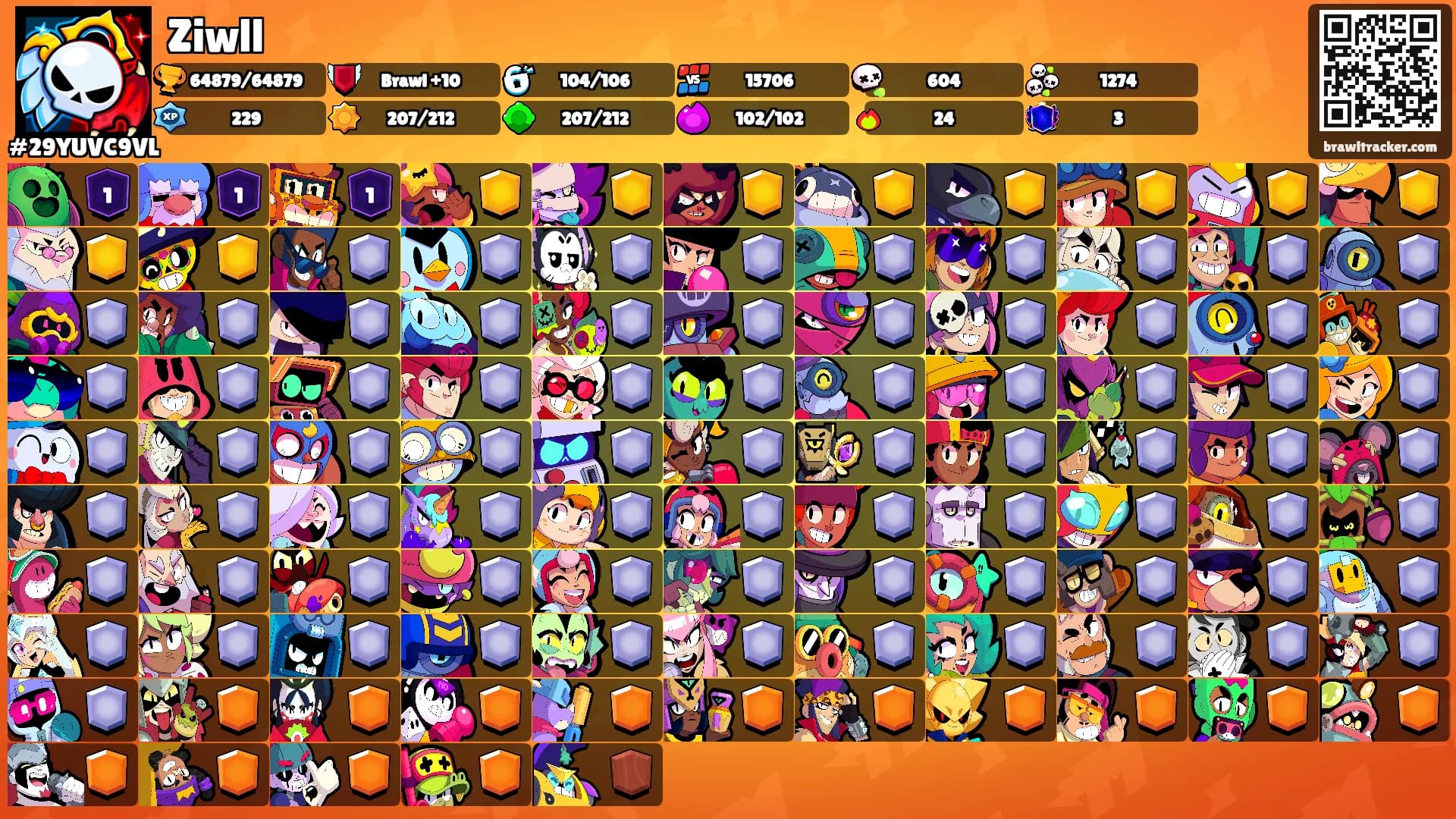 Ziwll's Ranks