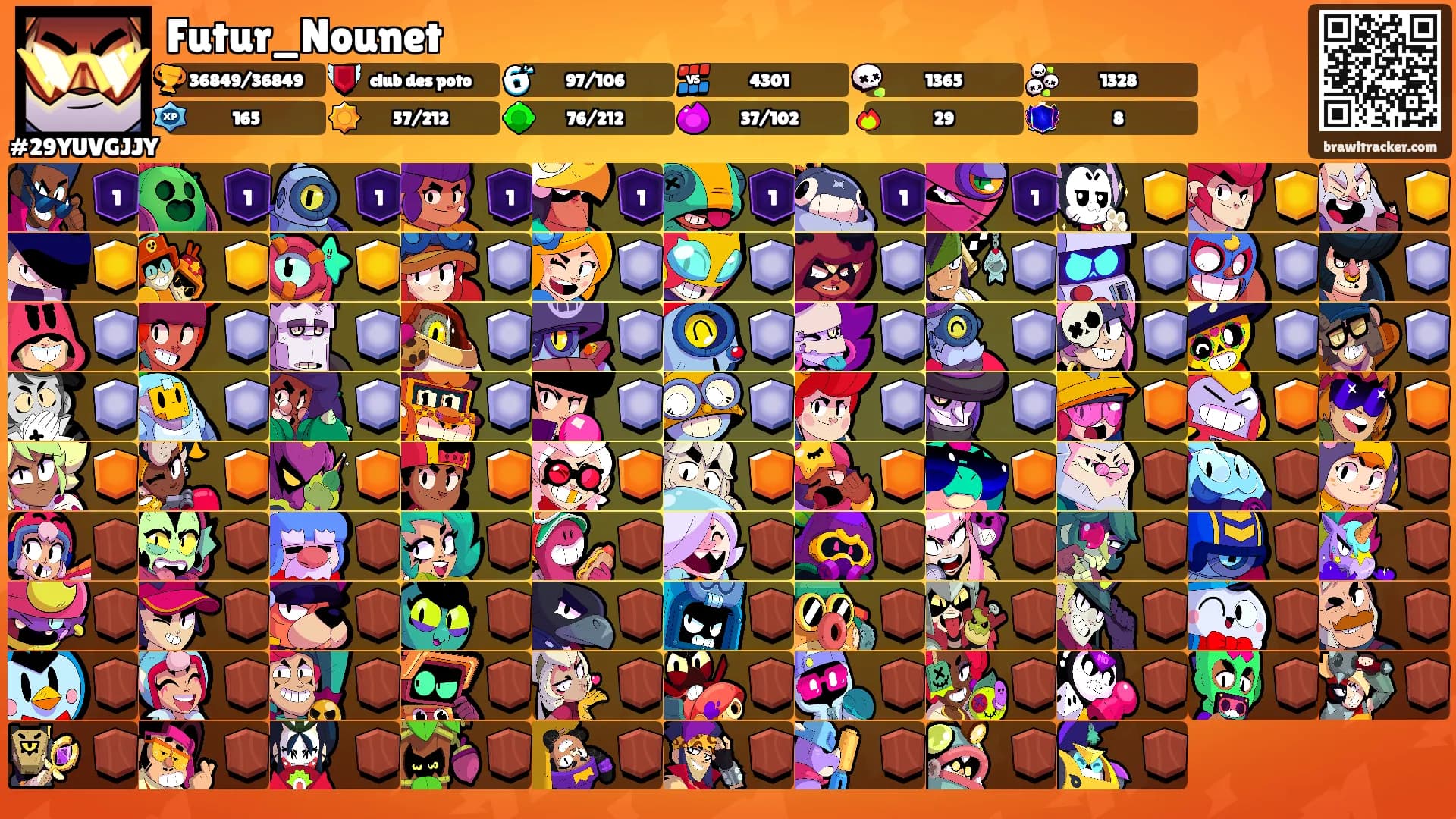 Futur_Nounet's Ranks