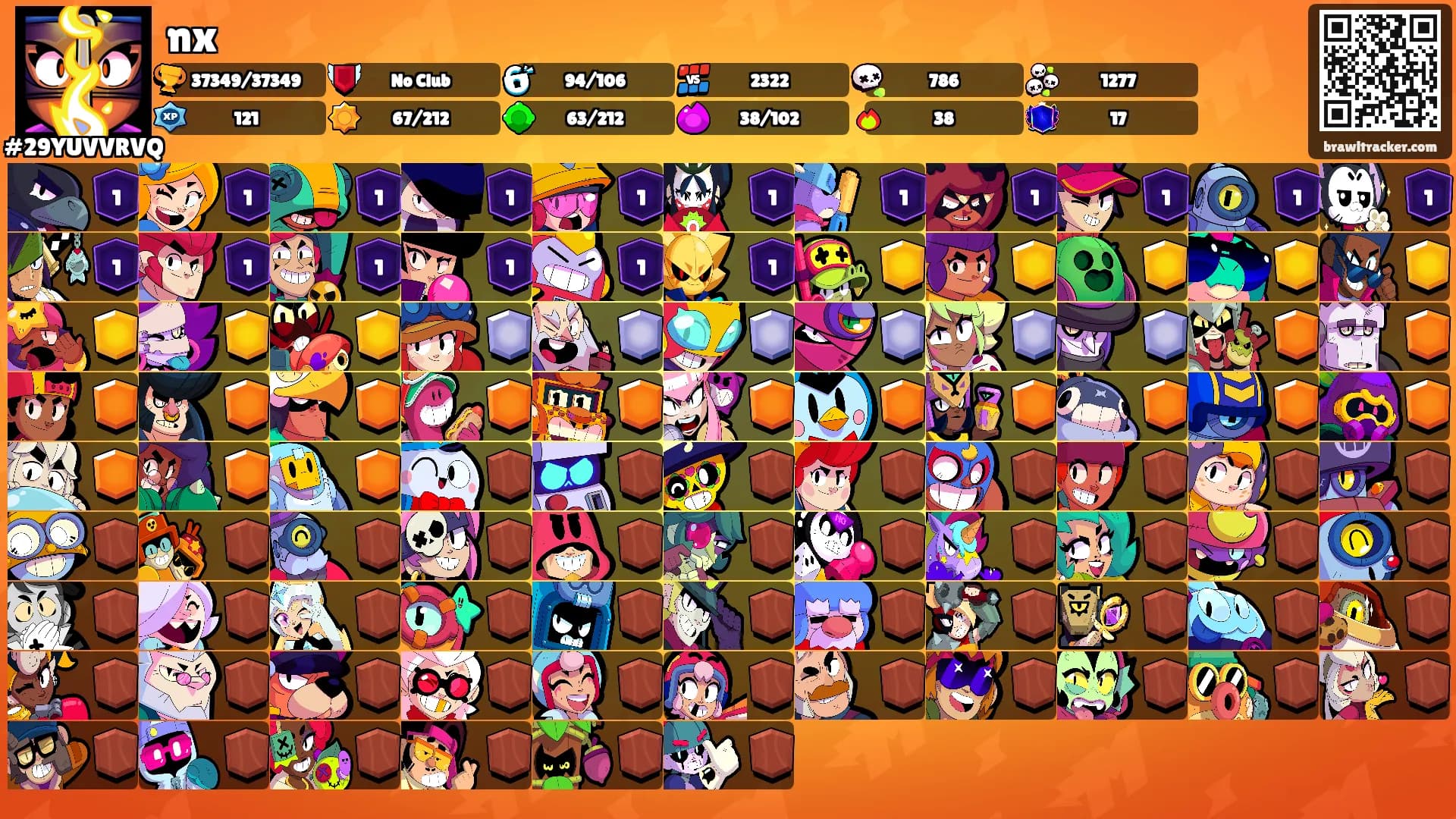 nx's Ranks