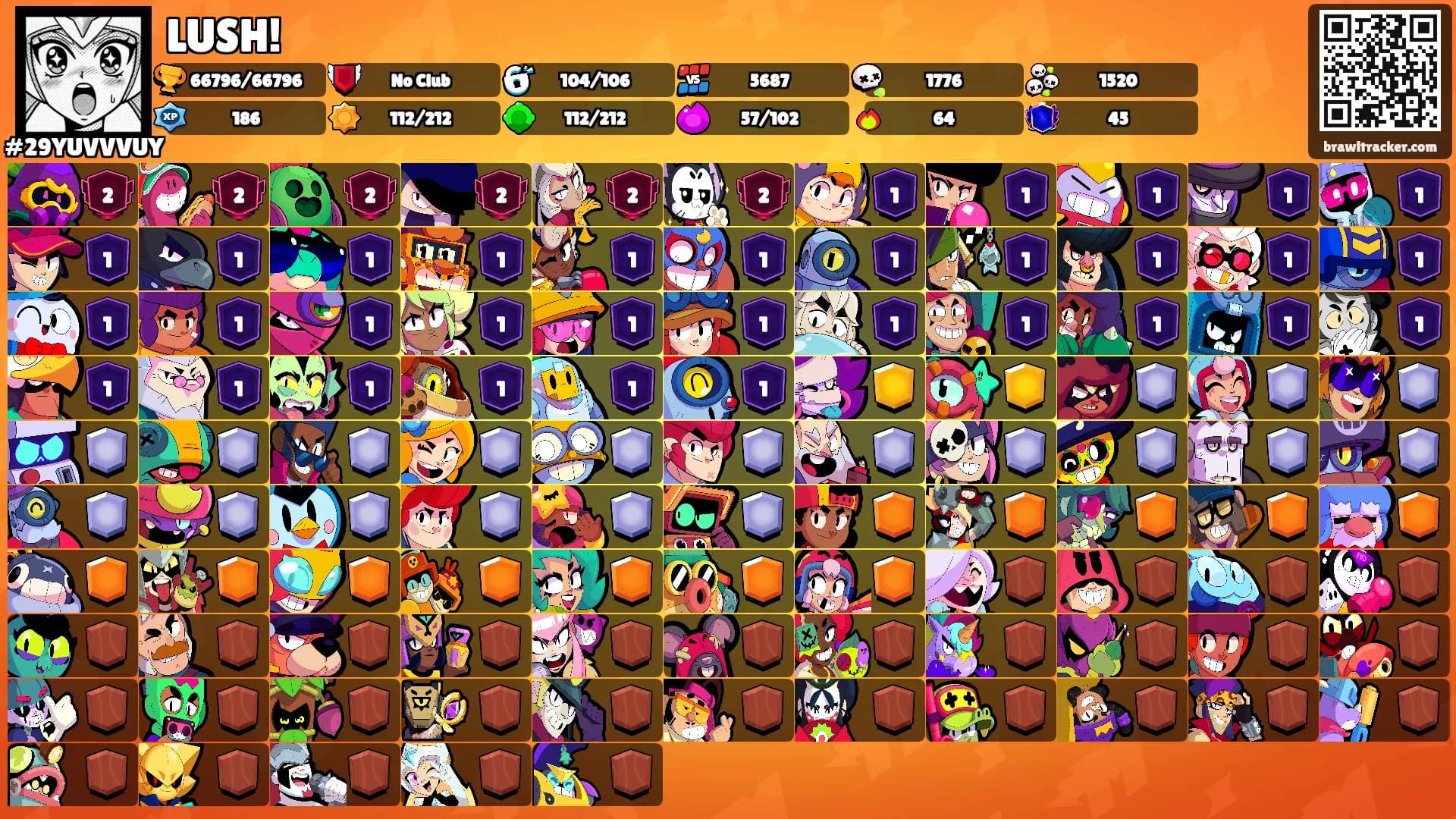 LUSH!'s Ranks