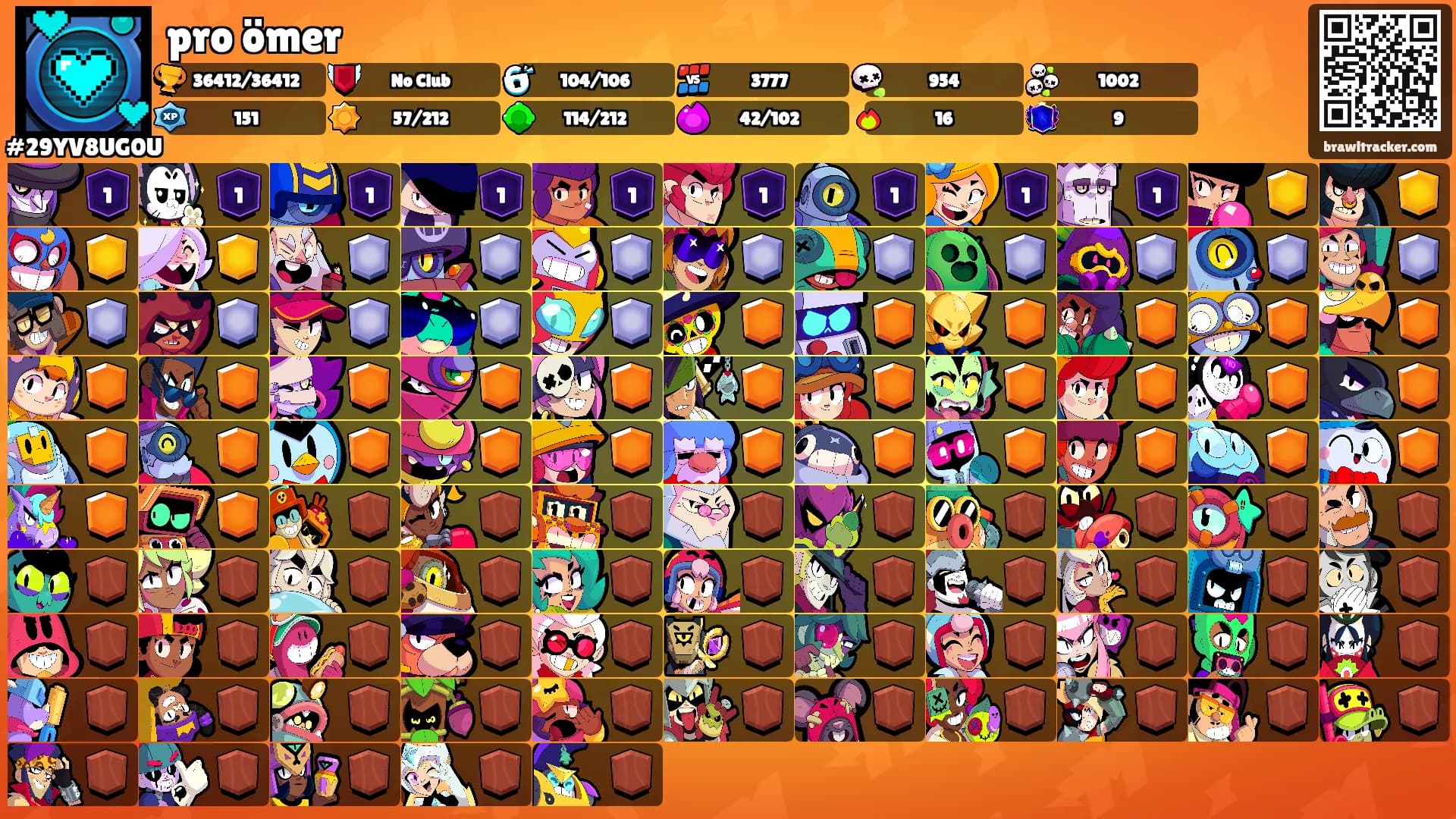 pro ömer's Ranks