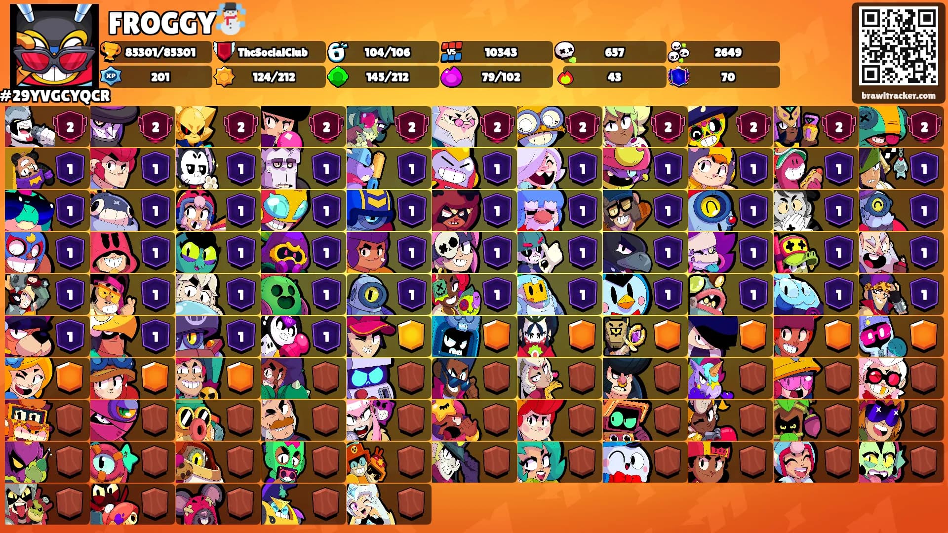 FROGGY☃️'s Ranks