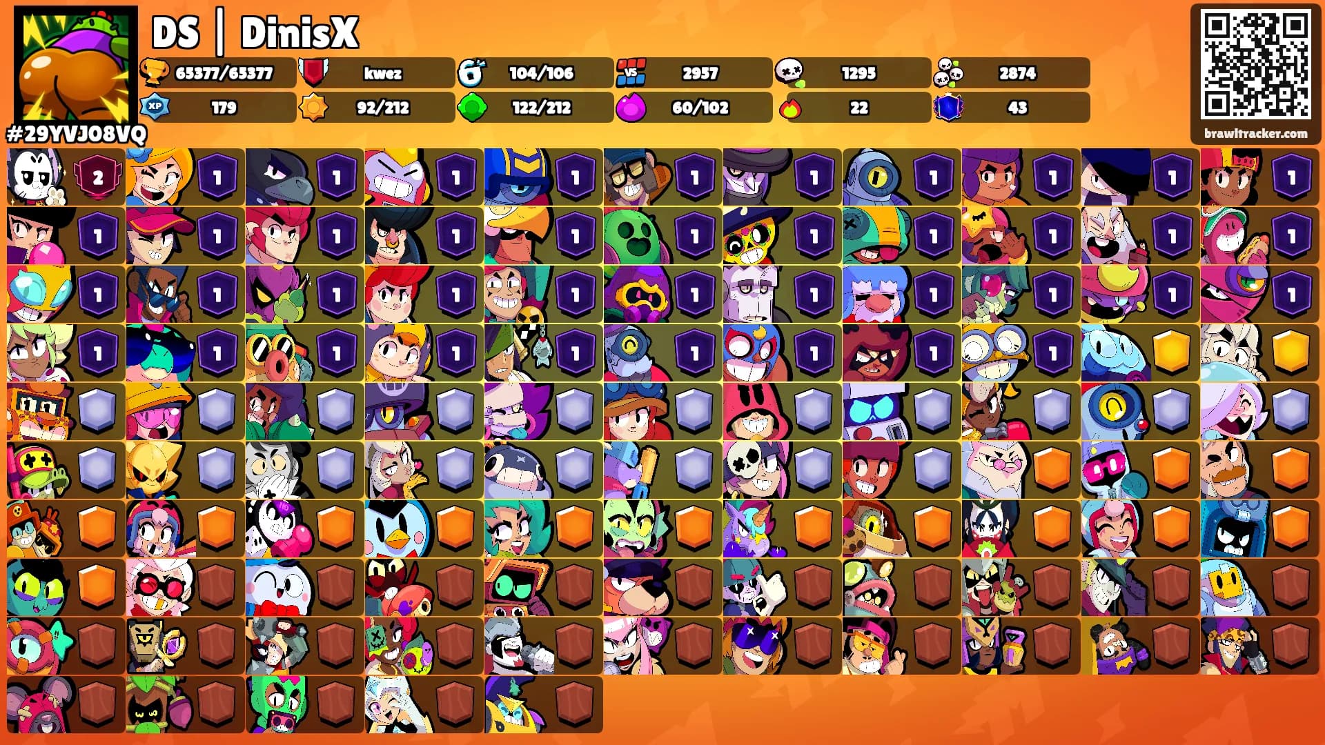 DS | DinisX's Ranks