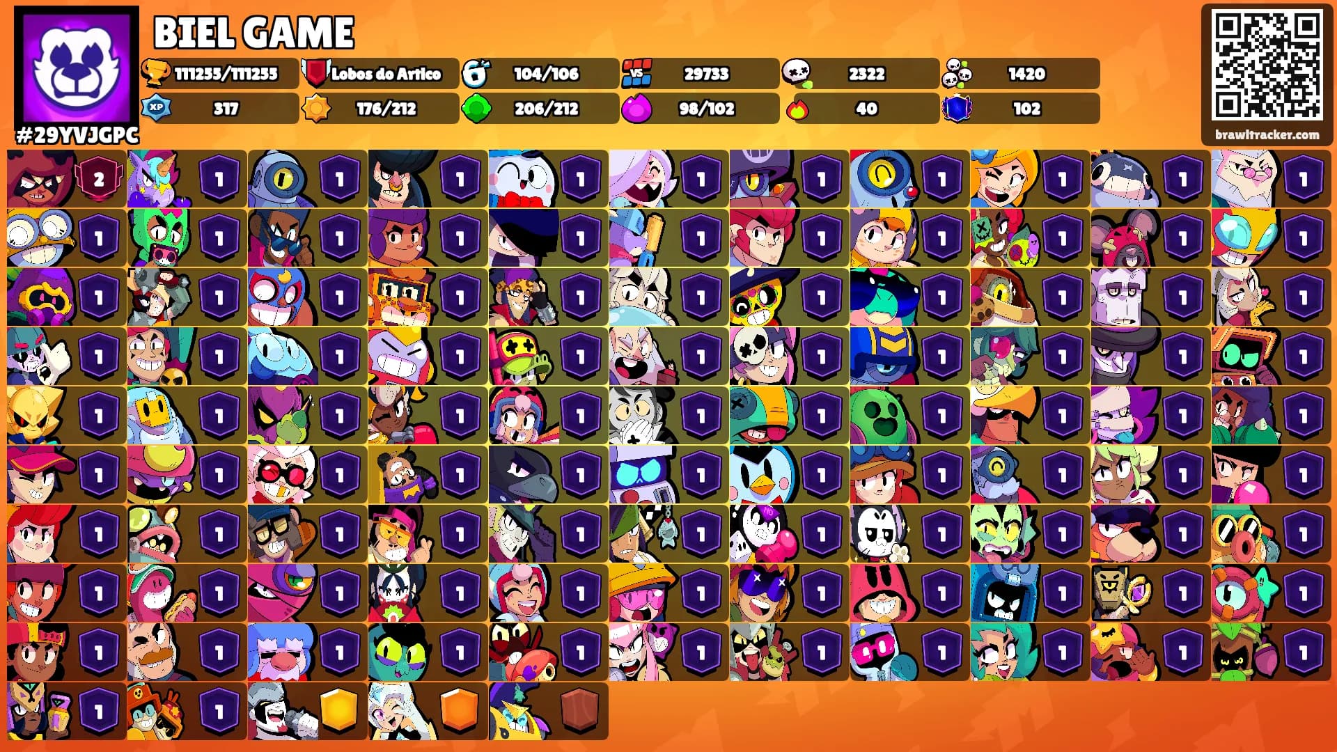 BIEL GAME's Ranks