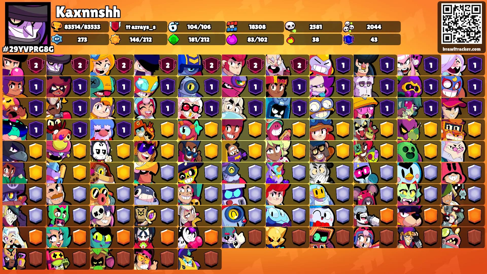 Kaxnnshh's Ranks