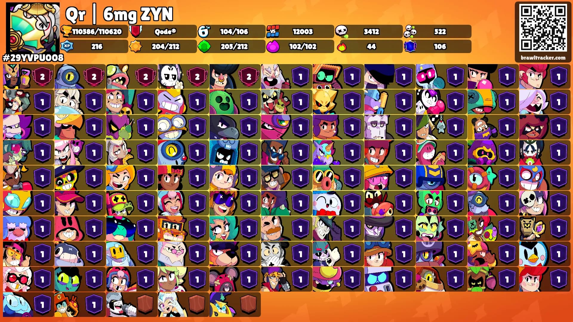Qr | 6mg ZYN's Ranks