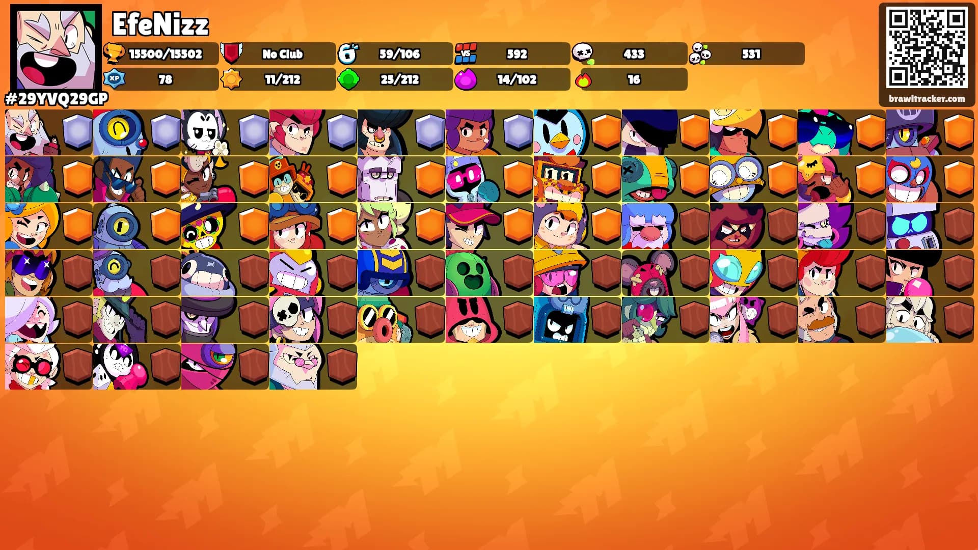 EfeNizz's Ranks