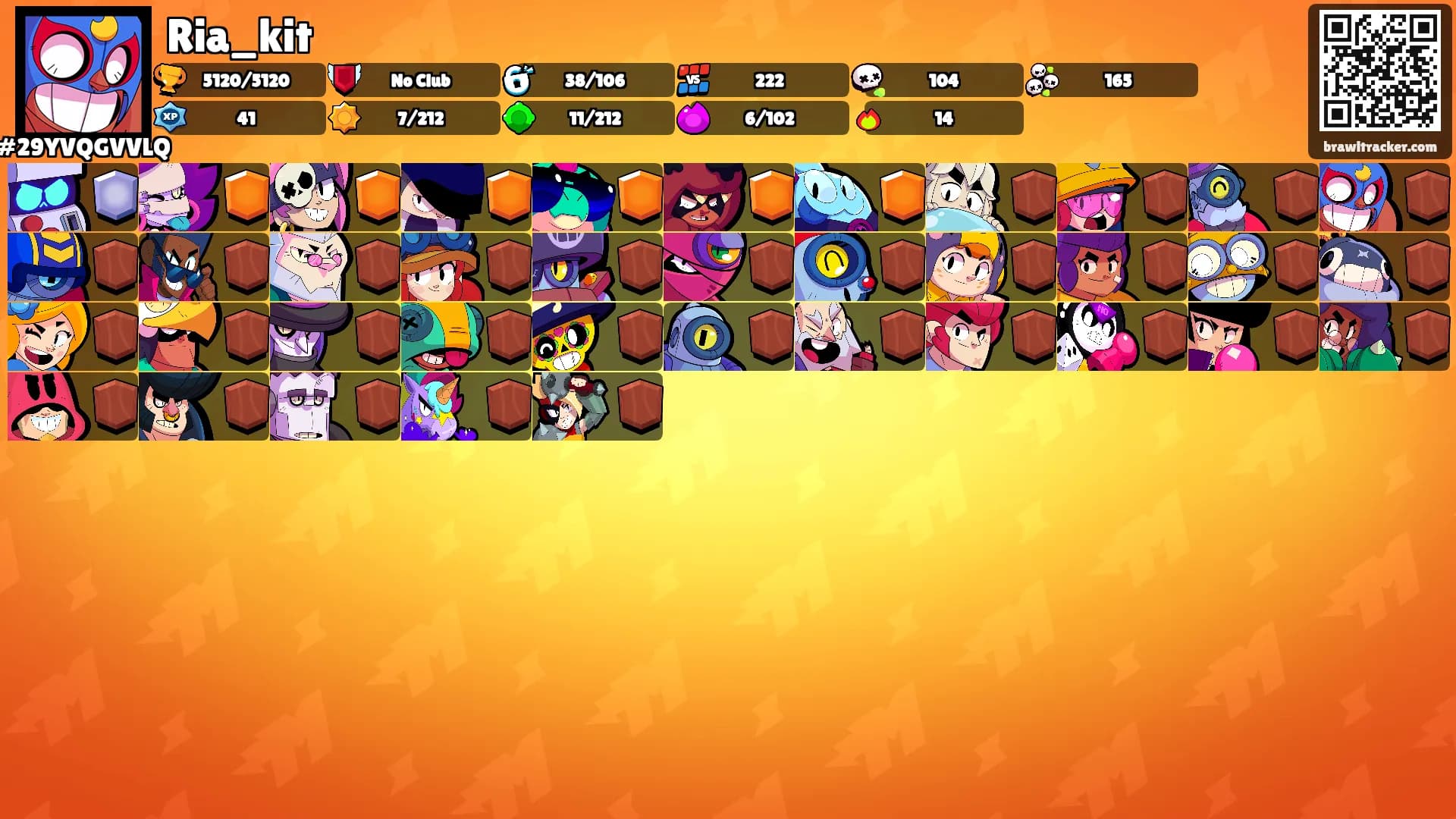 Ria_kit's Ranks