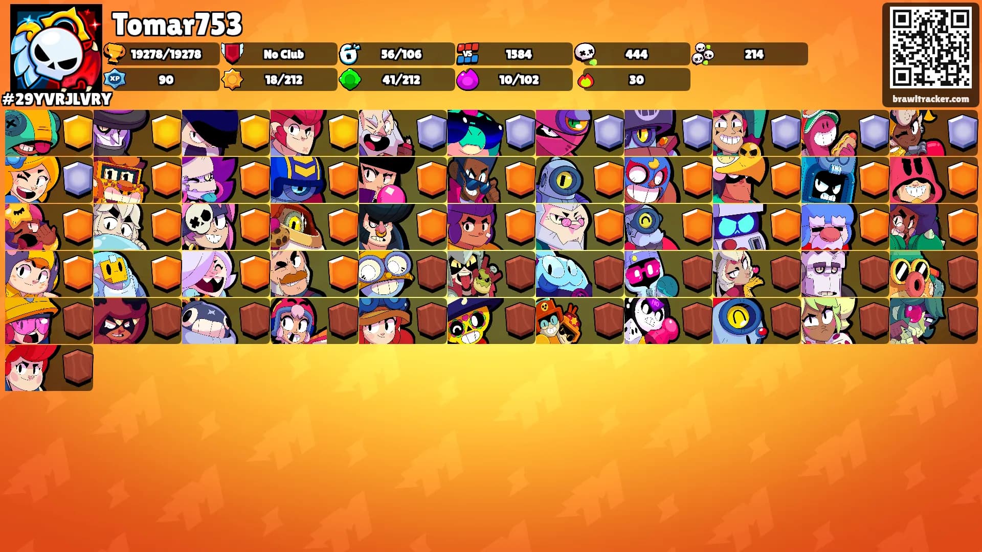 Tomar753's Ranks