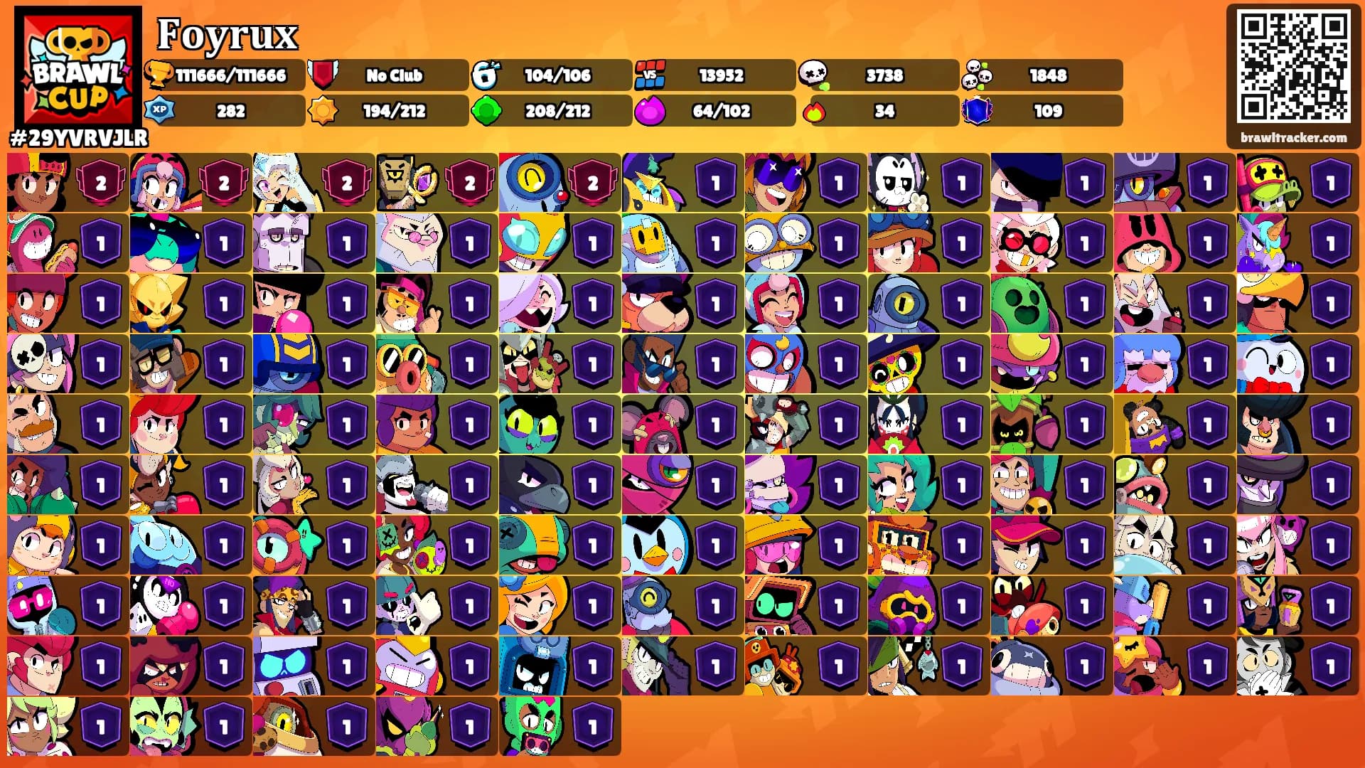 𝐅𝐨𝐲𝐫𝐮𝐱's Ranks
