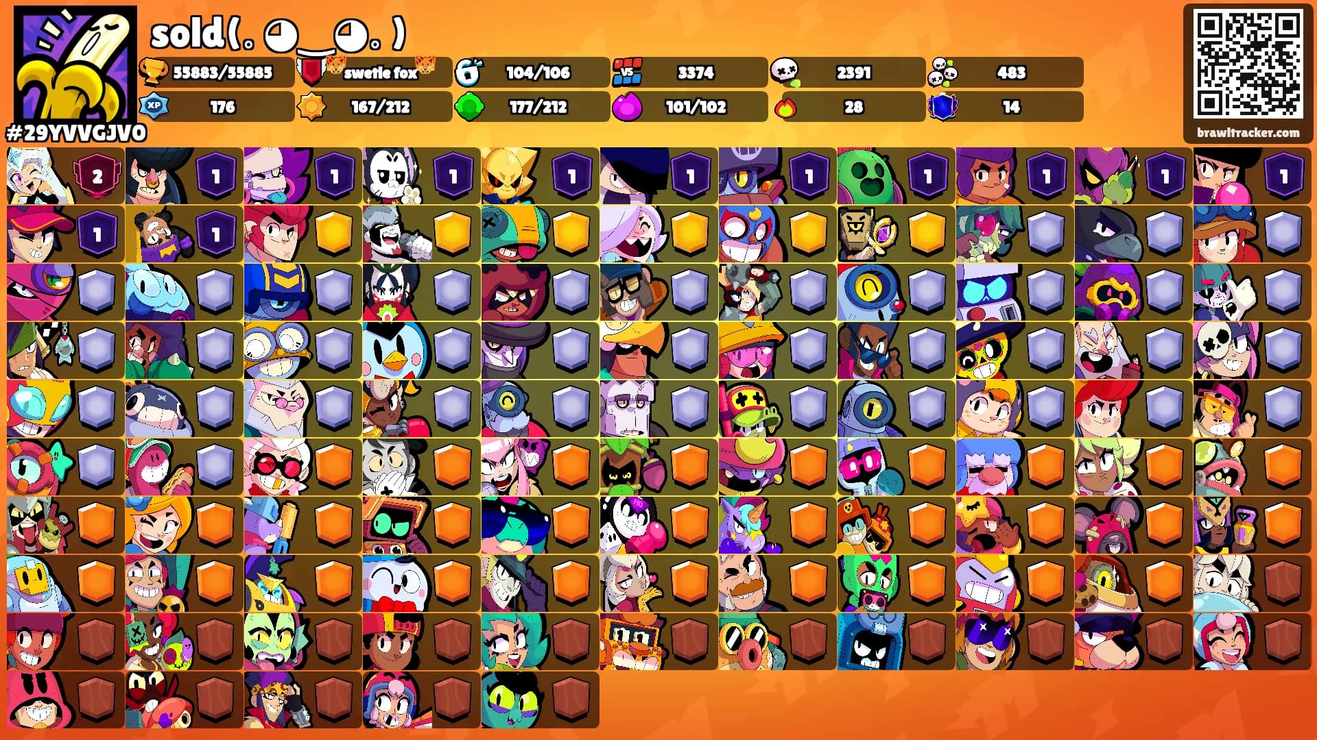 sold(｡◕‿◕｡)'s Ranks