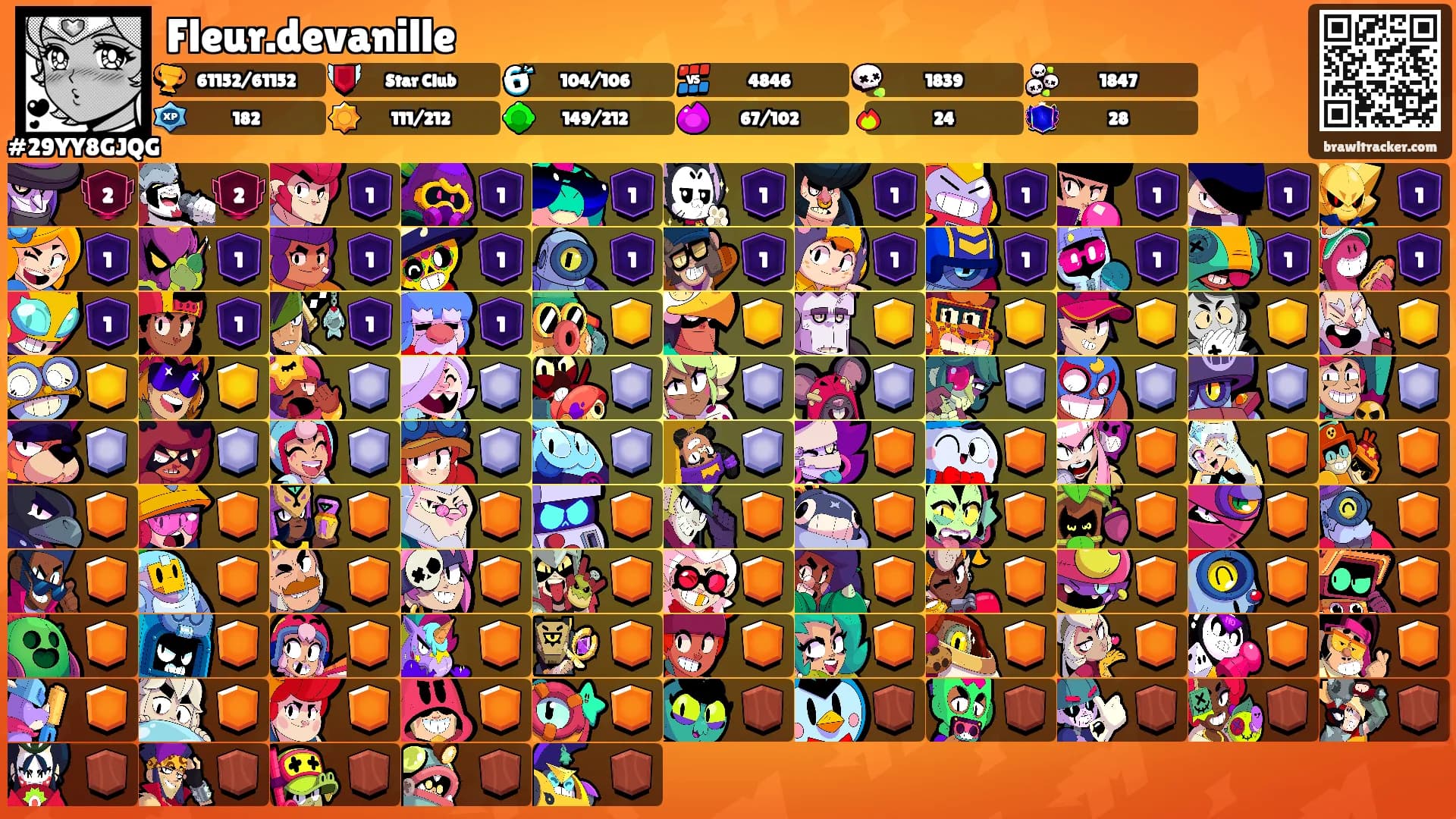 Fleur.devanille's Ranks