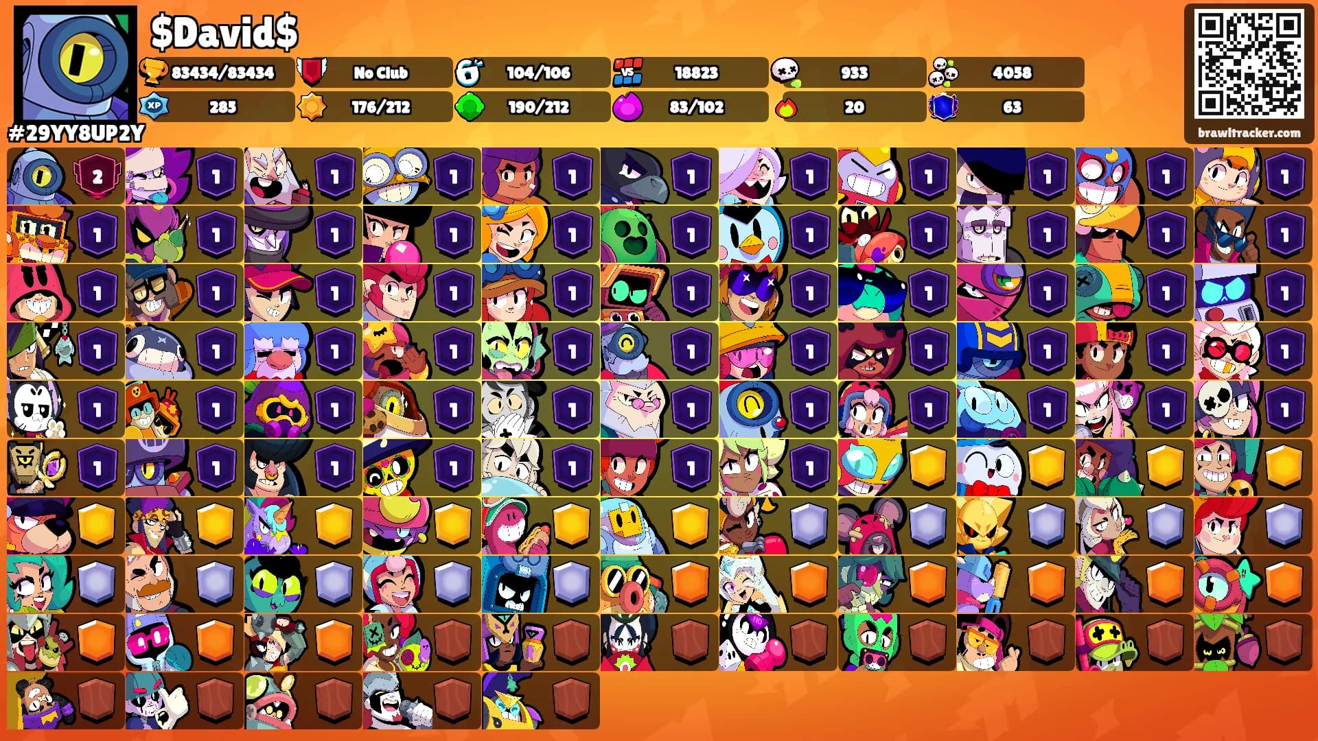 $David$'s Ranks