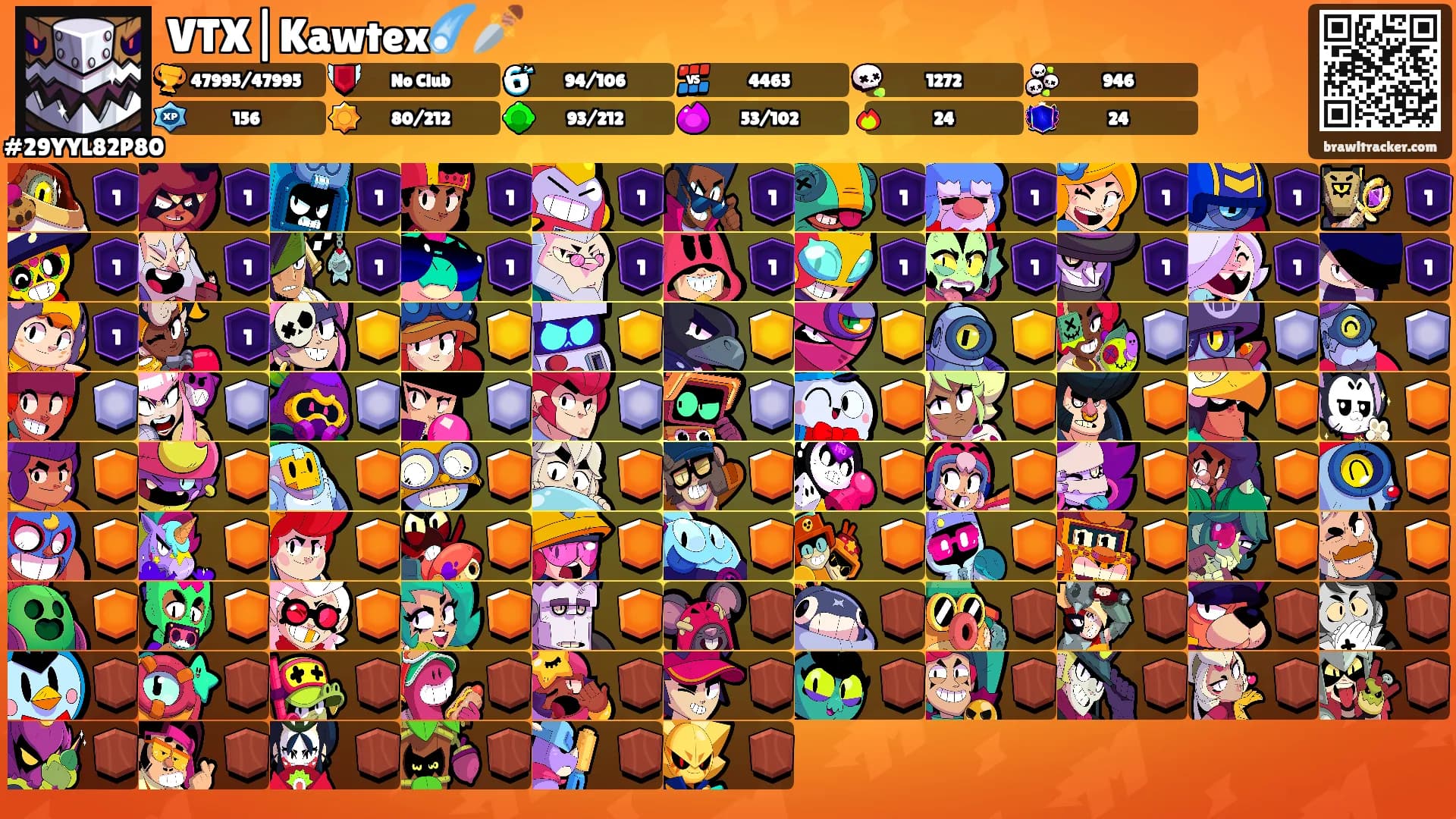 VTX|Kawtex☄️🗡️'s Ranks