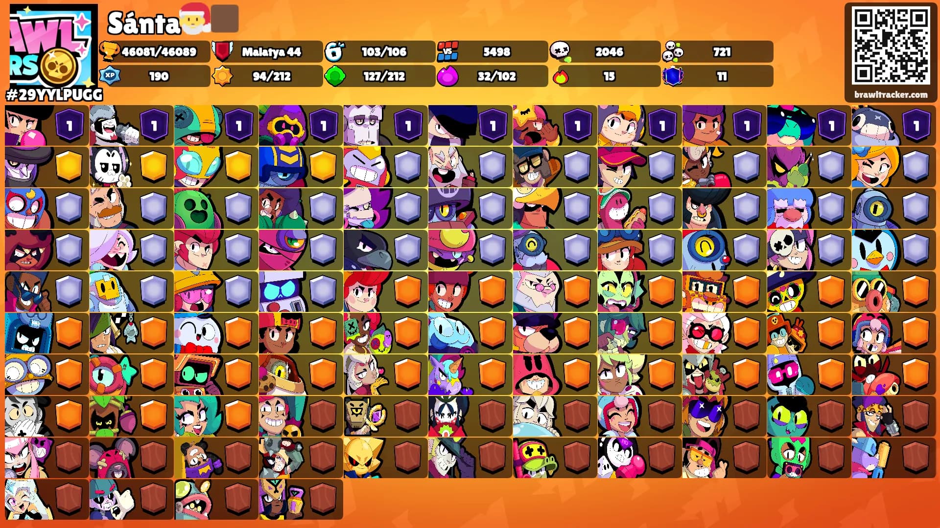 Sánta🎅🏿's Ranks