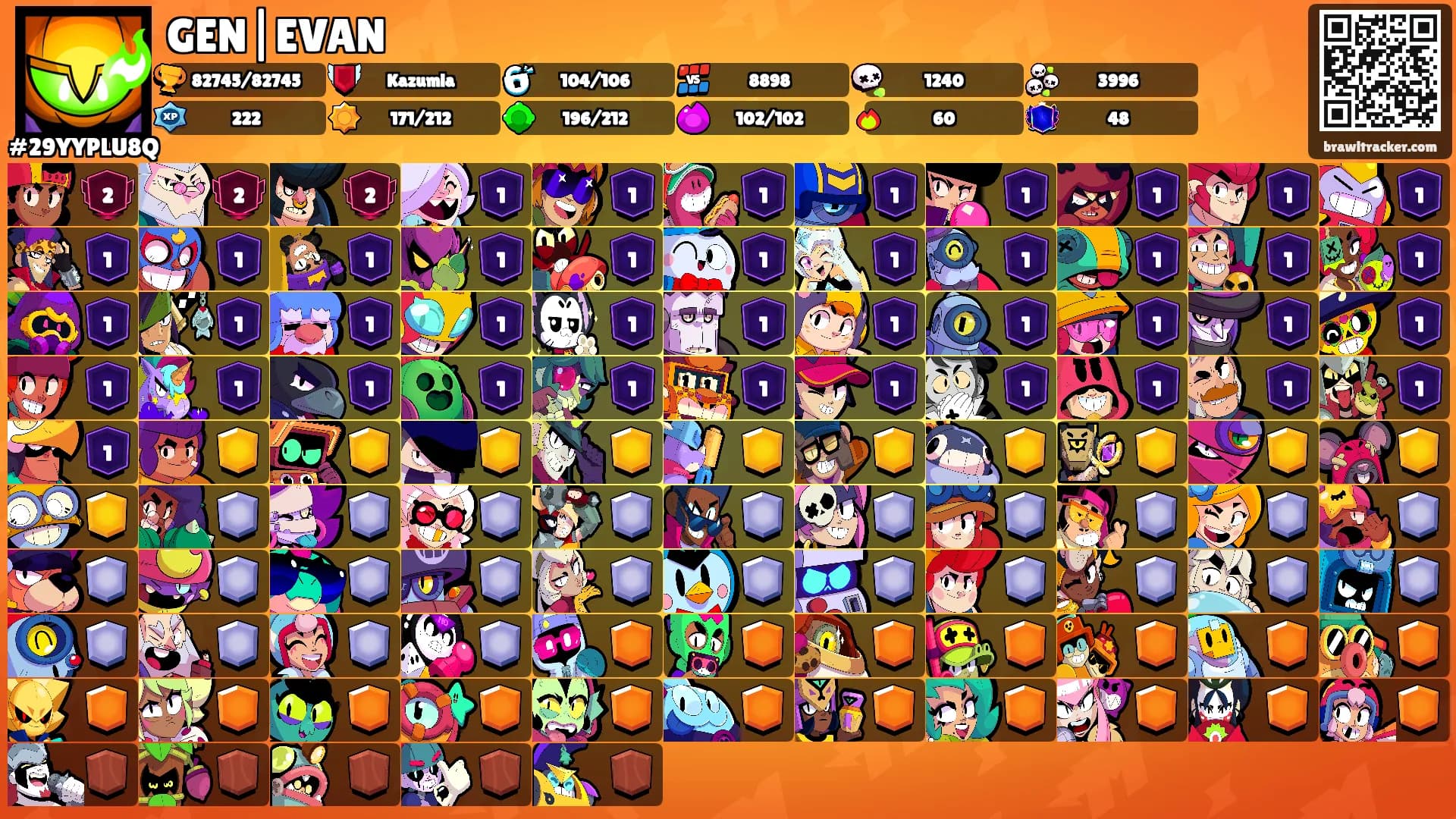 GEN|EVAN's Ranks