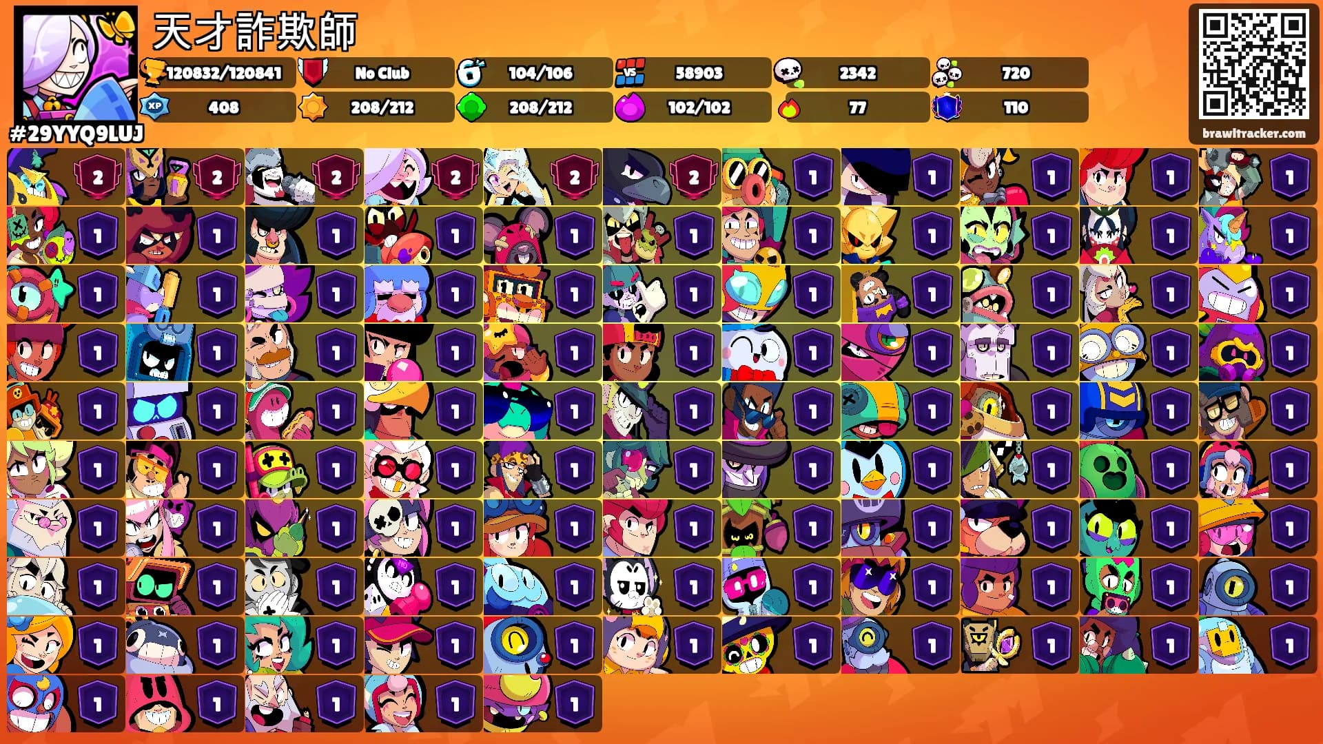 天才詐欺師's Ranks