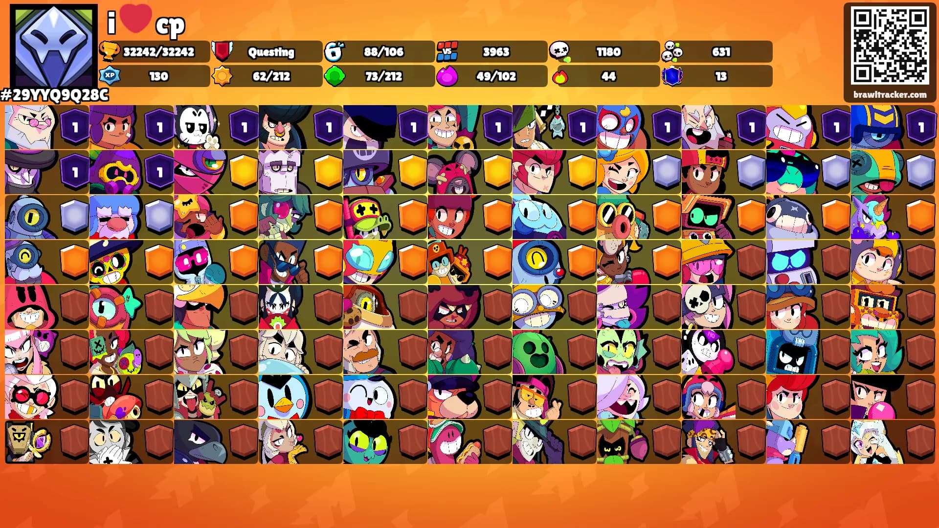 i ❤️ cp's Ranks