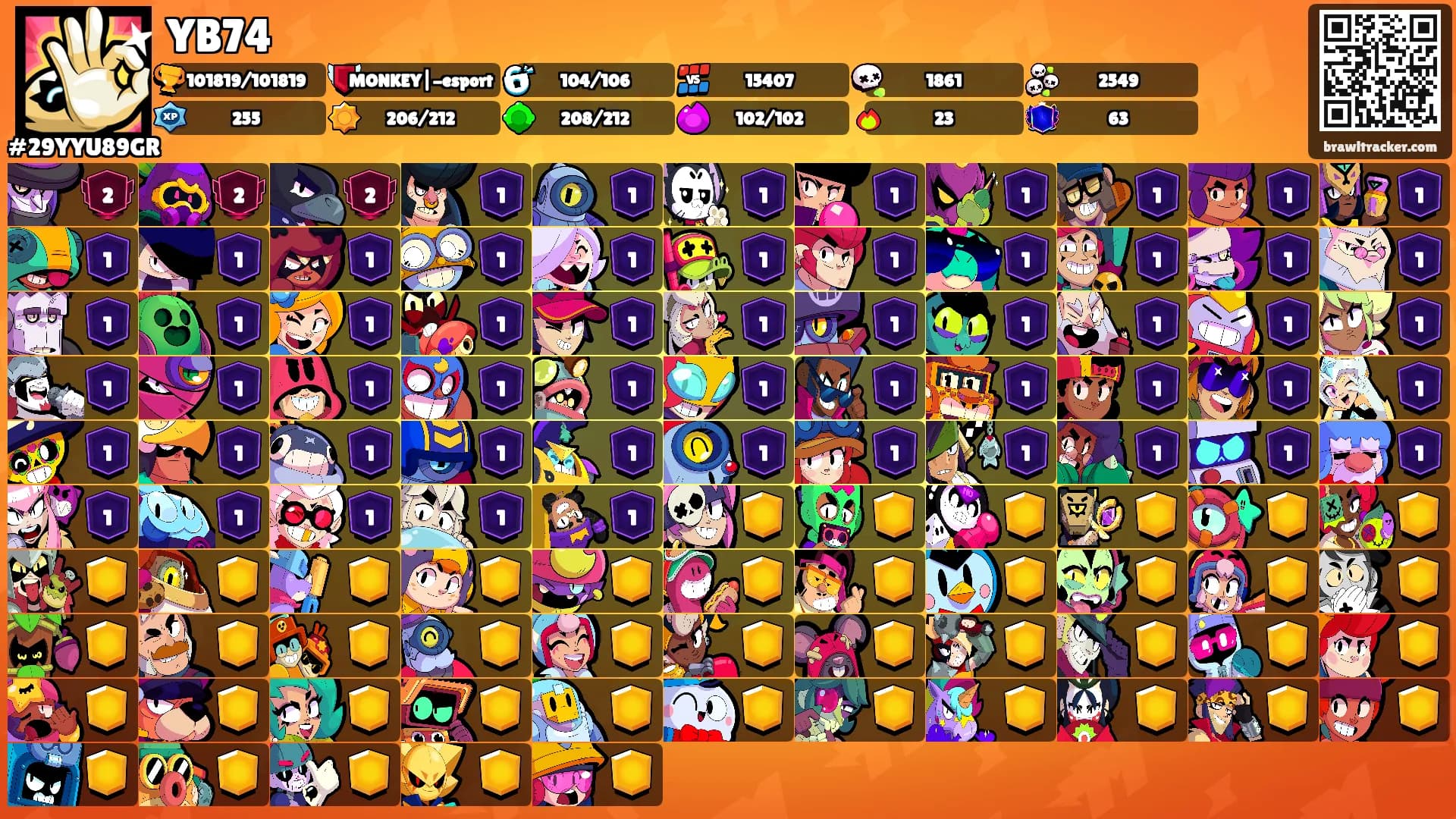 YB74's Ranks