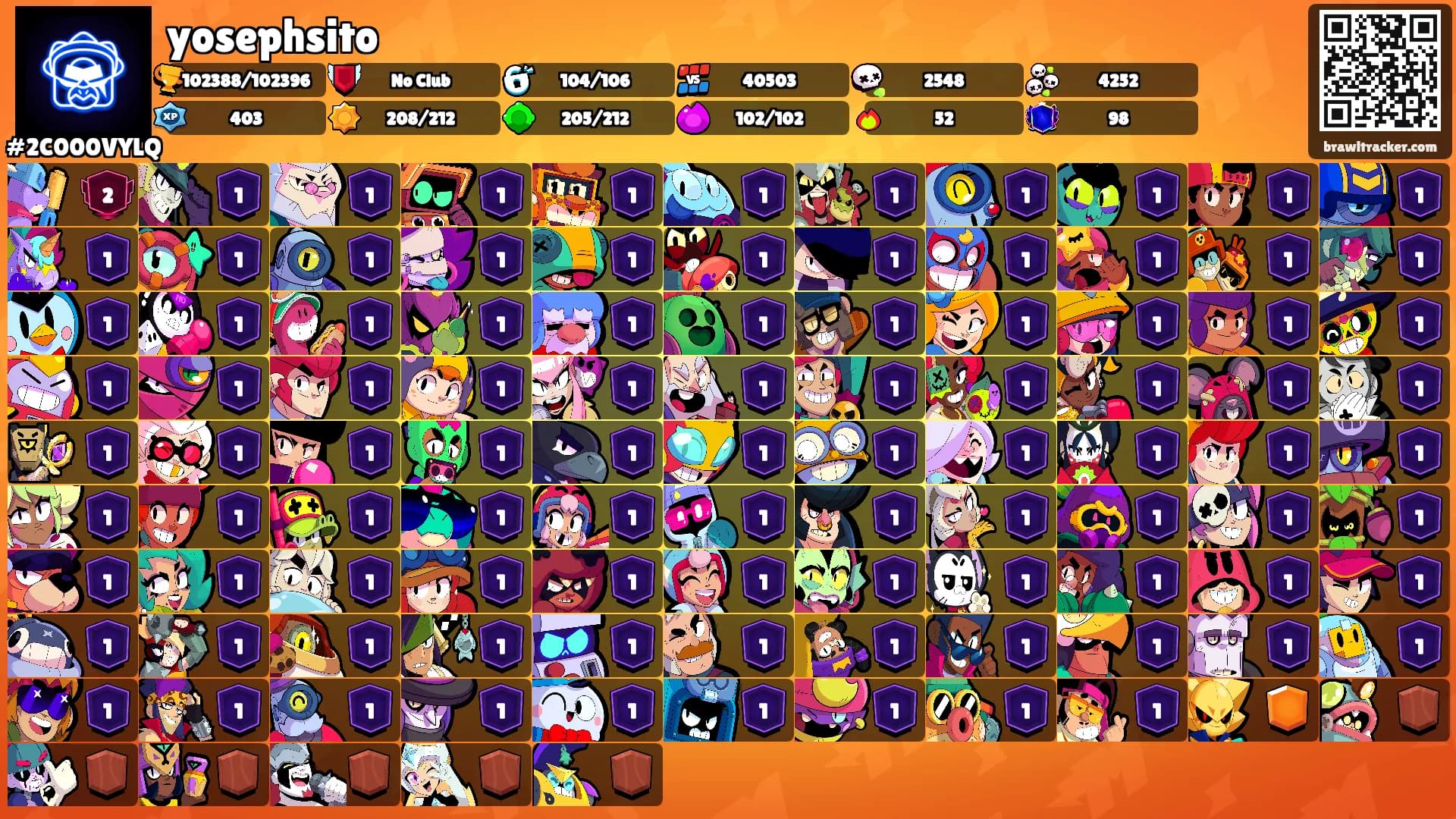 yosephsito's Ranks