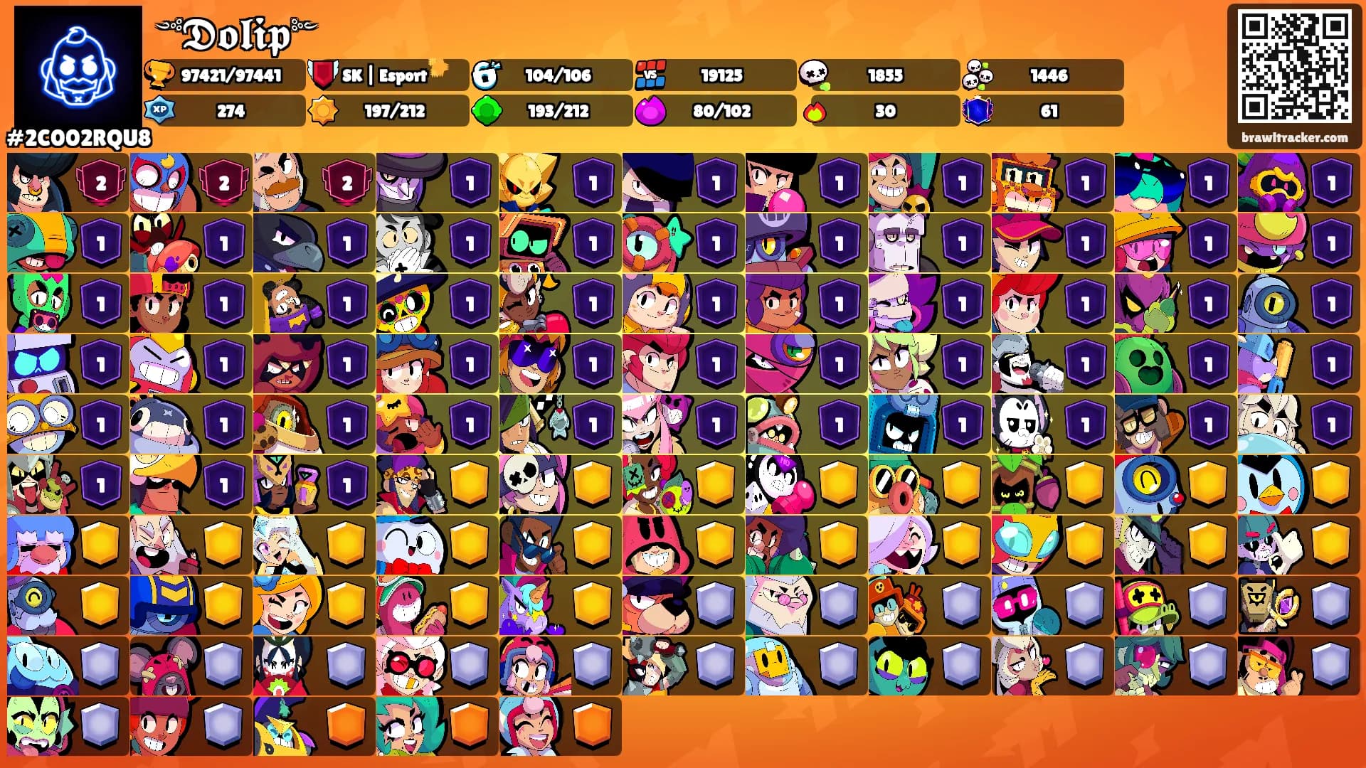 ༺𝕯𝖔𝖑𝖎𝖕༻'s Ranks