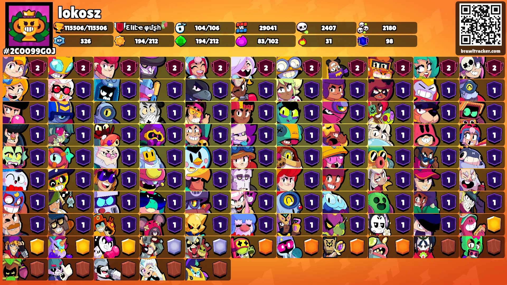 lokosz's Ranks