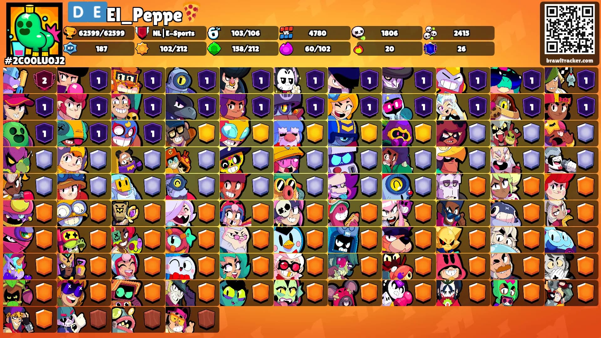 🇩🇪El_Peppe🍕's Ranks