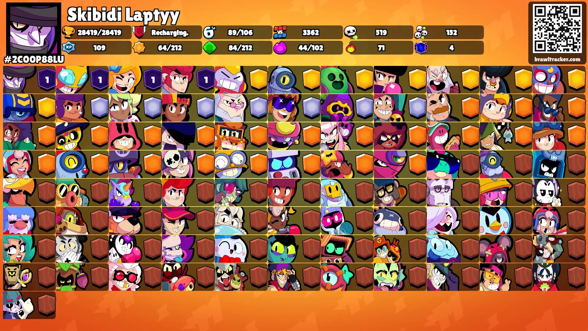 Skibidi Laptyy's Ranks