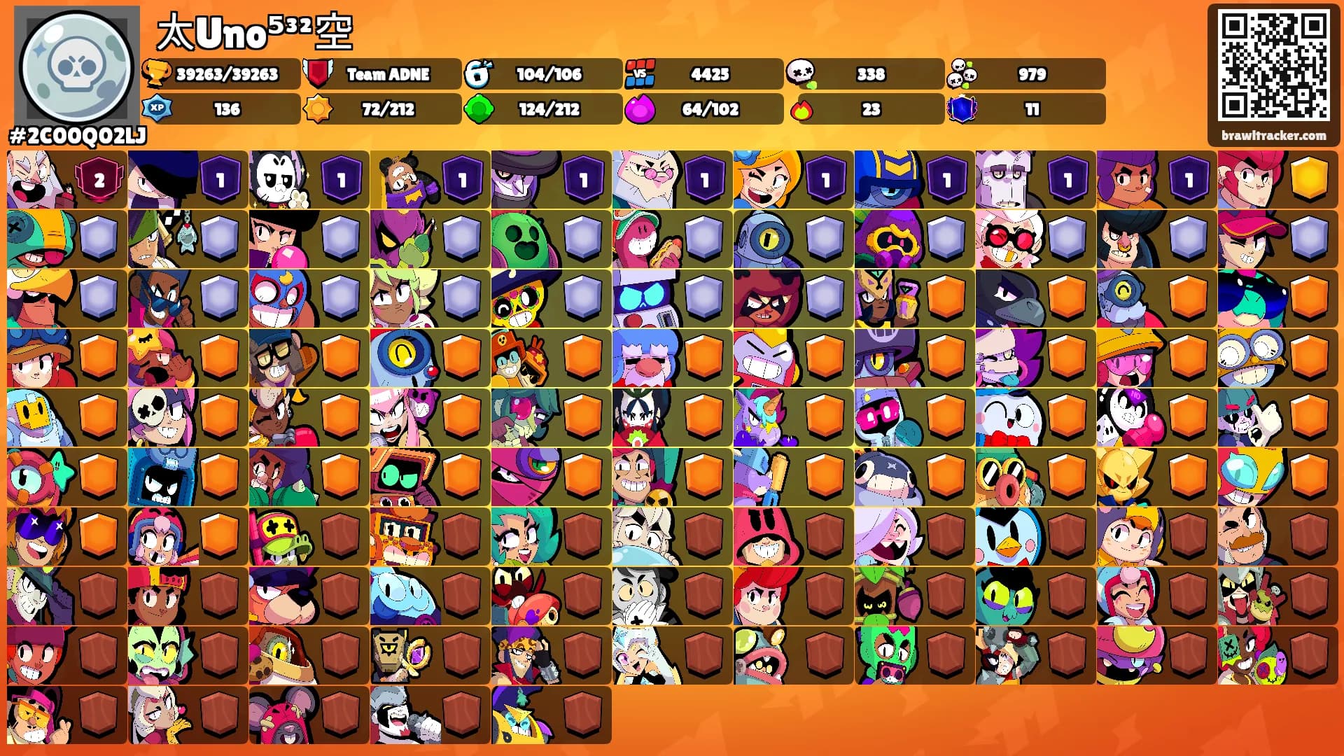 太Uno⁵³²空's Ranks