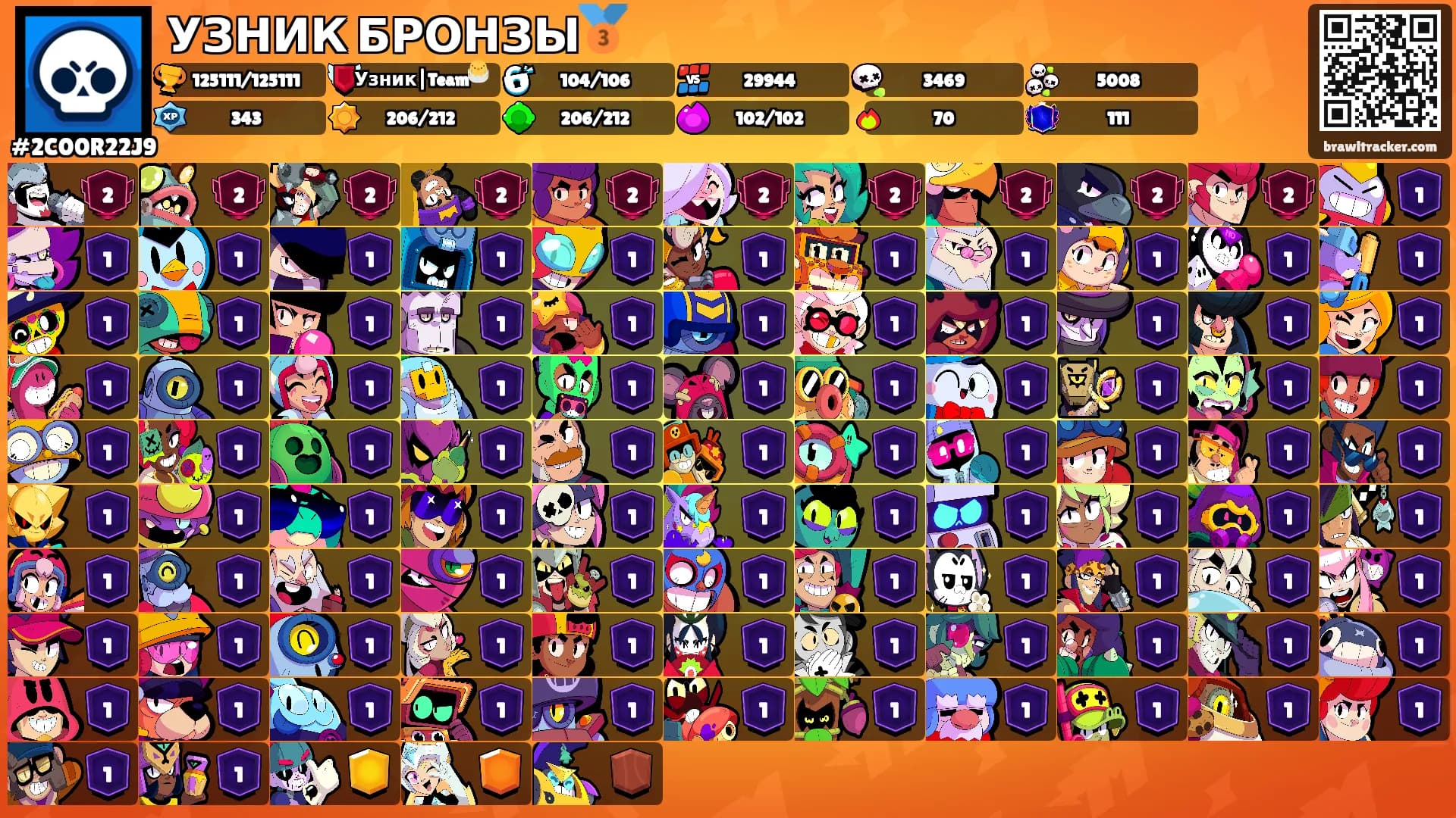 УЗНИК БРОНЗЫ🥉's Ranks