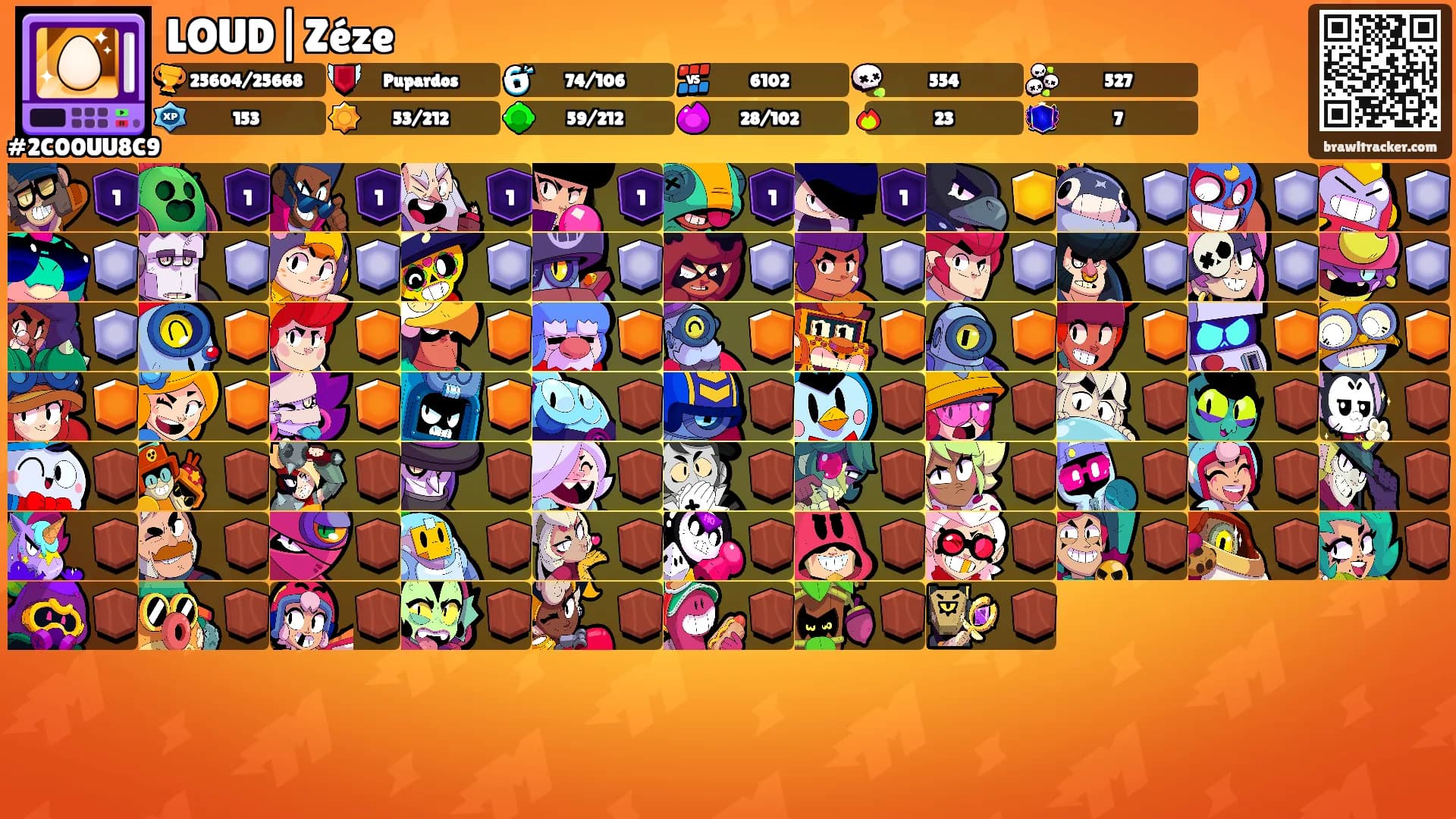 LOUD|Zéze's Ranks