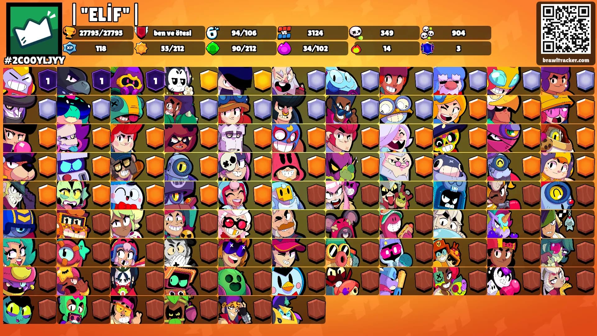 |"ELİF"|'s Ranks