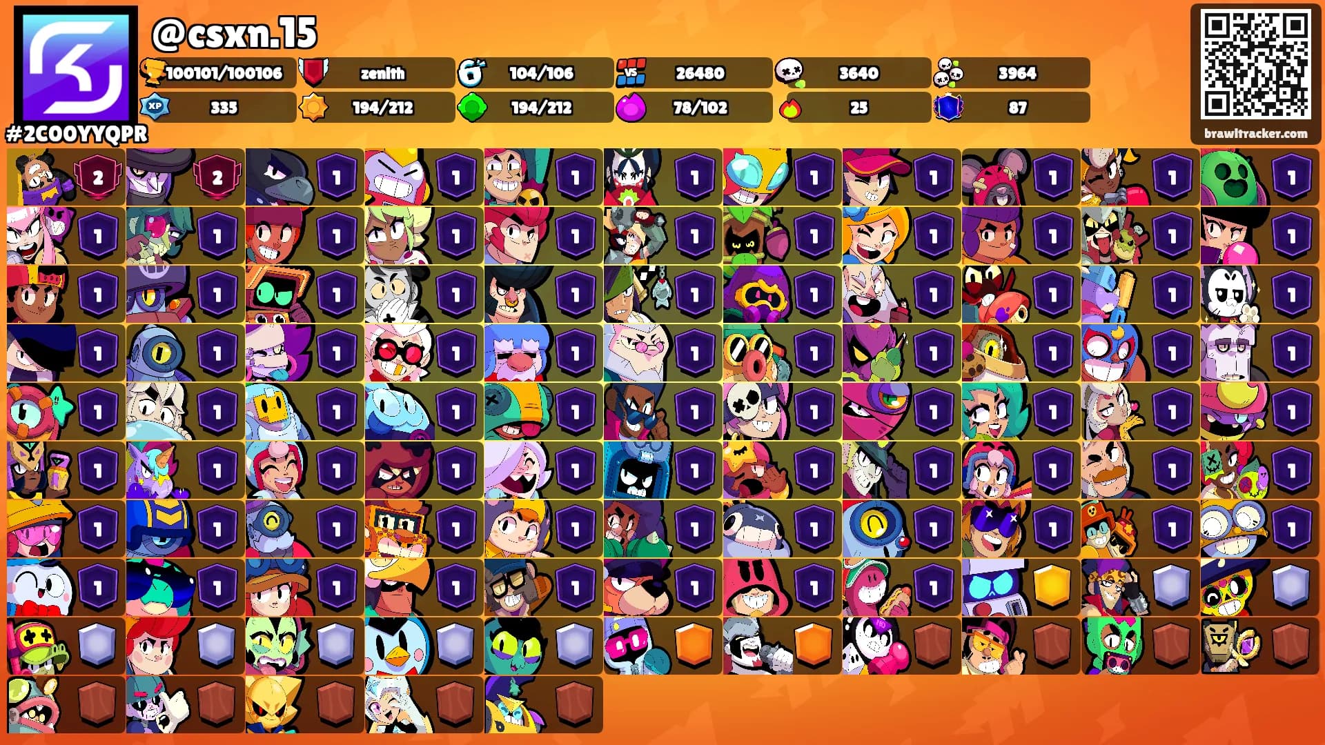 @csxn.15's Ranks
