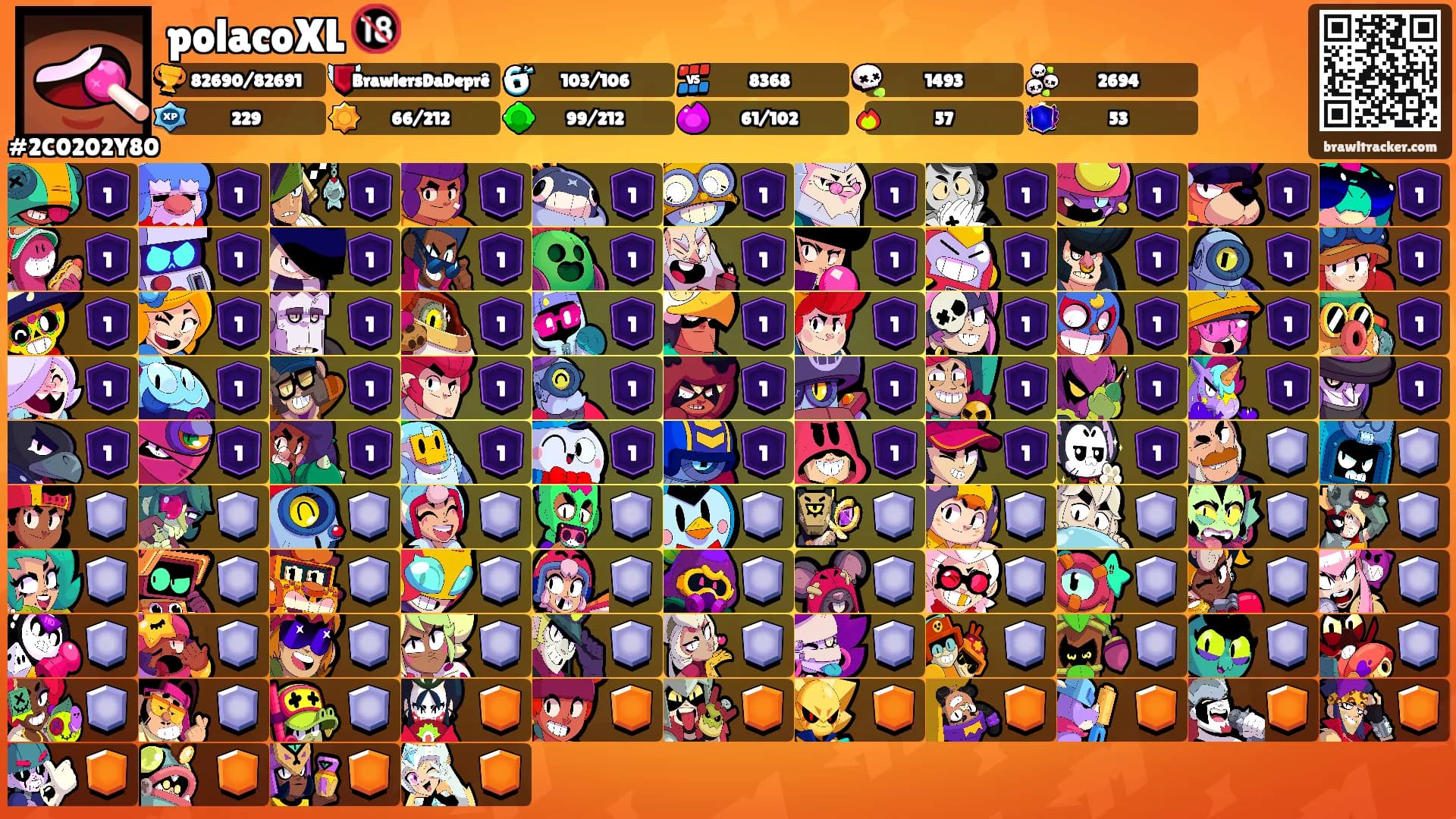 polacoXL 🔞's Ranks