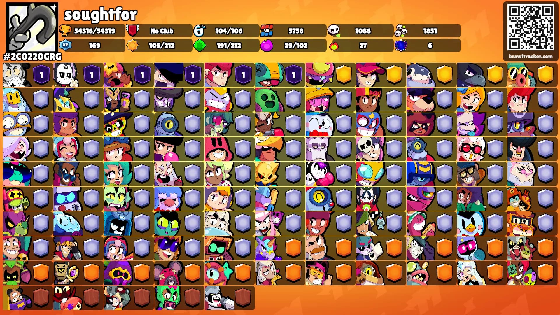 soughtfor's Ranks